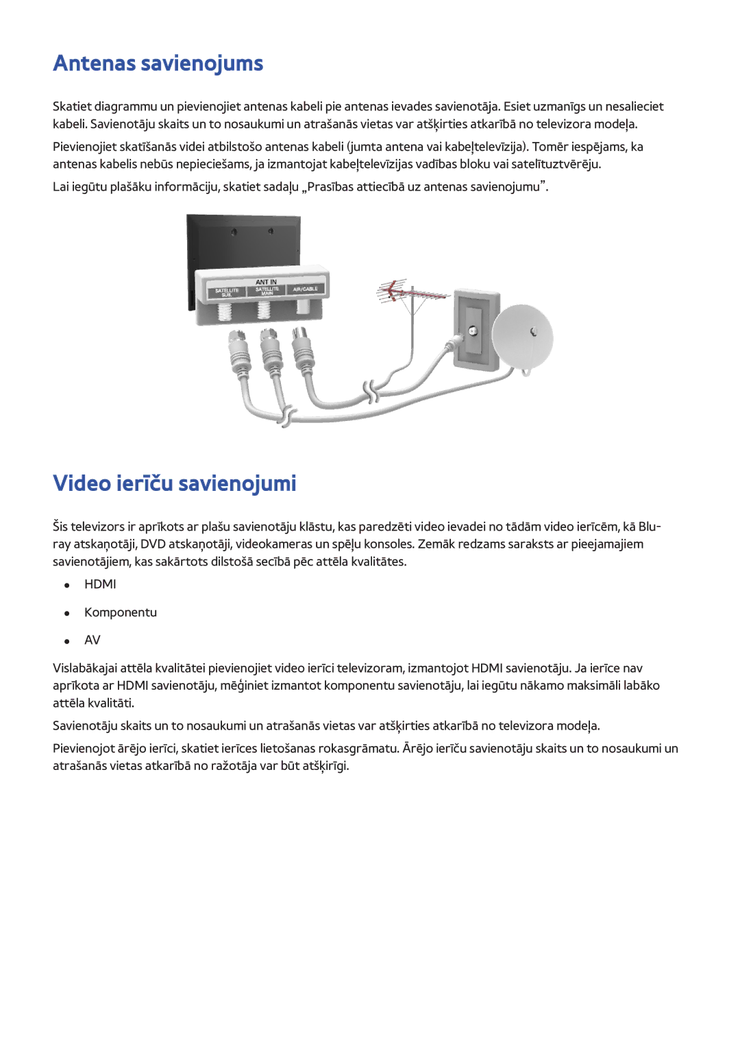 Samsung UE46F8500STXXH, UE46F7000STXXH, UE46F8000STXXH, UE40F8000STXXH manual Antenas savienojums, Video ierīču savienojumi 