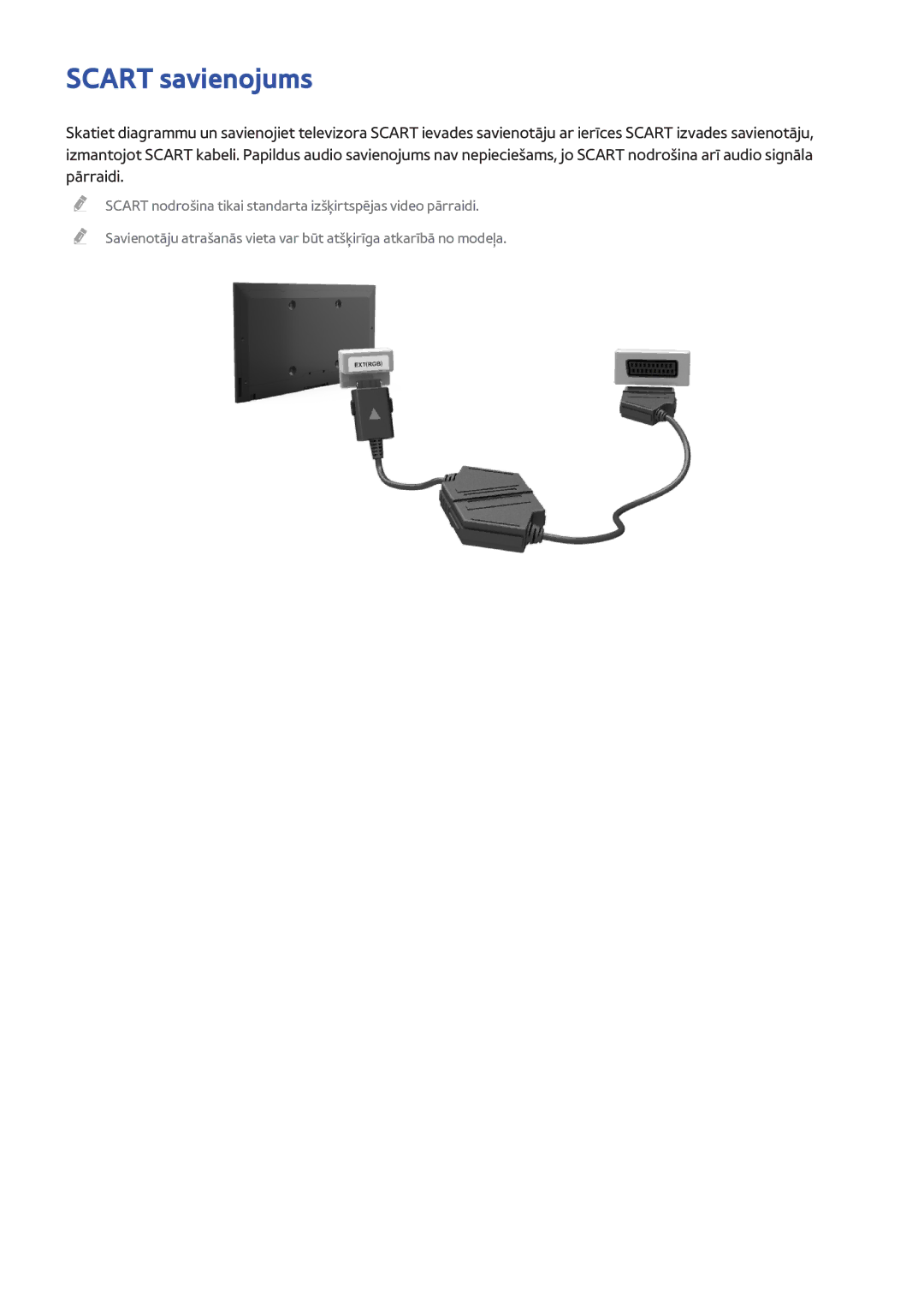 Samsung UE55F8500STXXH, UE46F7000STXXH, UE46F8000STXXH, UE40F8000STXXH, UE55F9000STXXH, UE55F8000STXXH manual Scart savienojums 