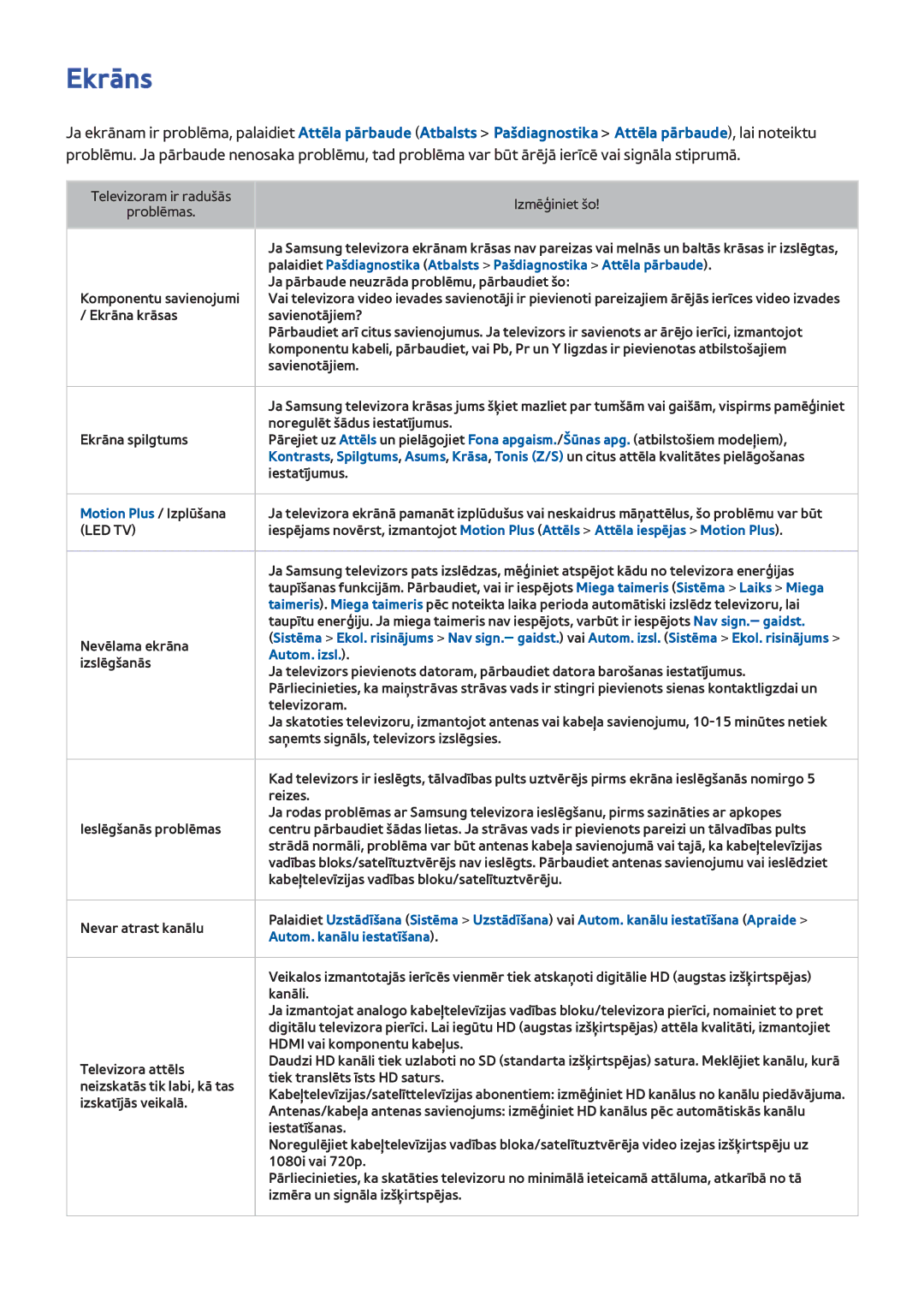 Samsung UE46F8500STXXH, UE46F7000STXXH, UE46F8000STXXH manual Ekrāns, Televizoram ir radušās Izmēģiniet šo Problēmas 