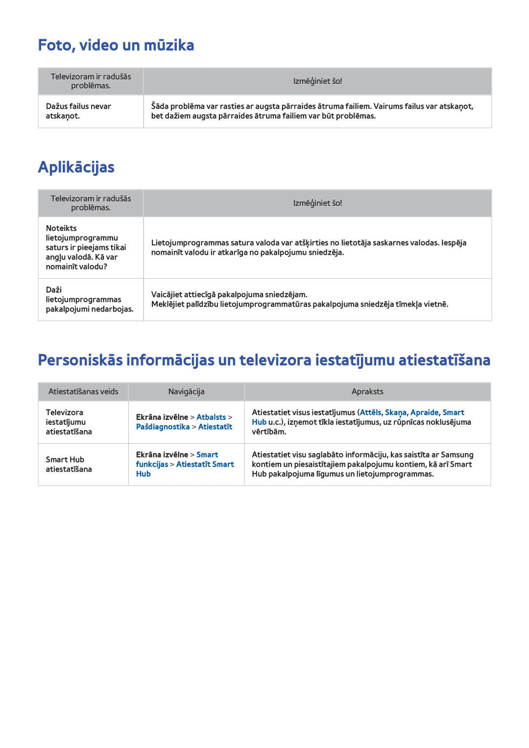 Samsung UE65F9000STXXH, UE46F7000STXXH, UE46F8000STXXH, UE40F8000STXXH, UE55F8500STXXH manual Funkcijas Atiestatīt Smart 