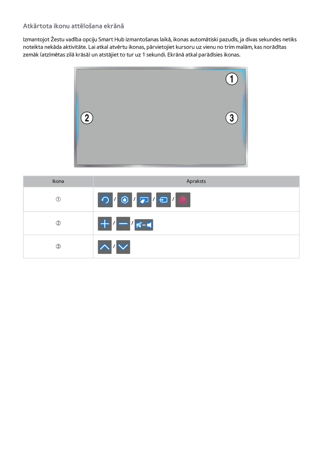 Samsung UE55F8500STXXH, UE46F7000STXXH, UE46F8000STXXH, UE40F8000STXXH, UE55F9000STXXH manual Atkārtota ikonu attēlošana ekrānā 