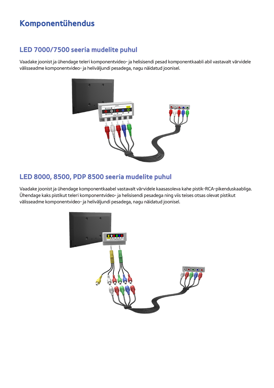 Samsung UE46F8000STXXH, UE46F7000STXXH, UE40F8000STXXH, UE55F8500STXXH Komponentühendus, LED 7000/7500 seeria mudelite puhul 