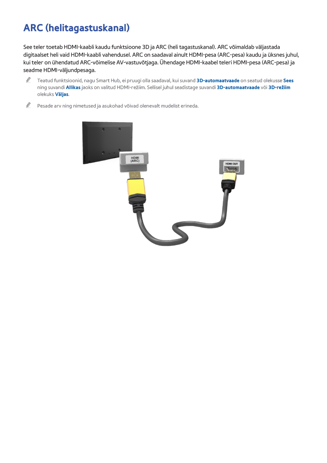 Samsung UE55F8000STXXH, UE46F7000STXXH, UE46F8000STXXH, UE40F8000STXXH, UE55F8500STXXH, UE55F9000STXXH ARC helitagastuskanal 