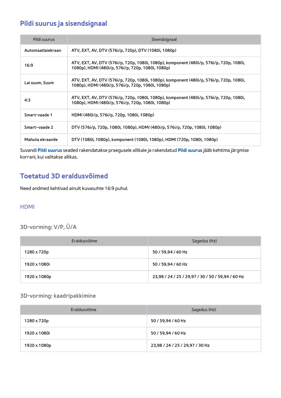 Samsung UE40F7000STXXH, UE46F7000STXXH, UE46F8000STXXH manual Pildi suurus ja sisendsignaal, Toetatud 3D eraldusvõimed 