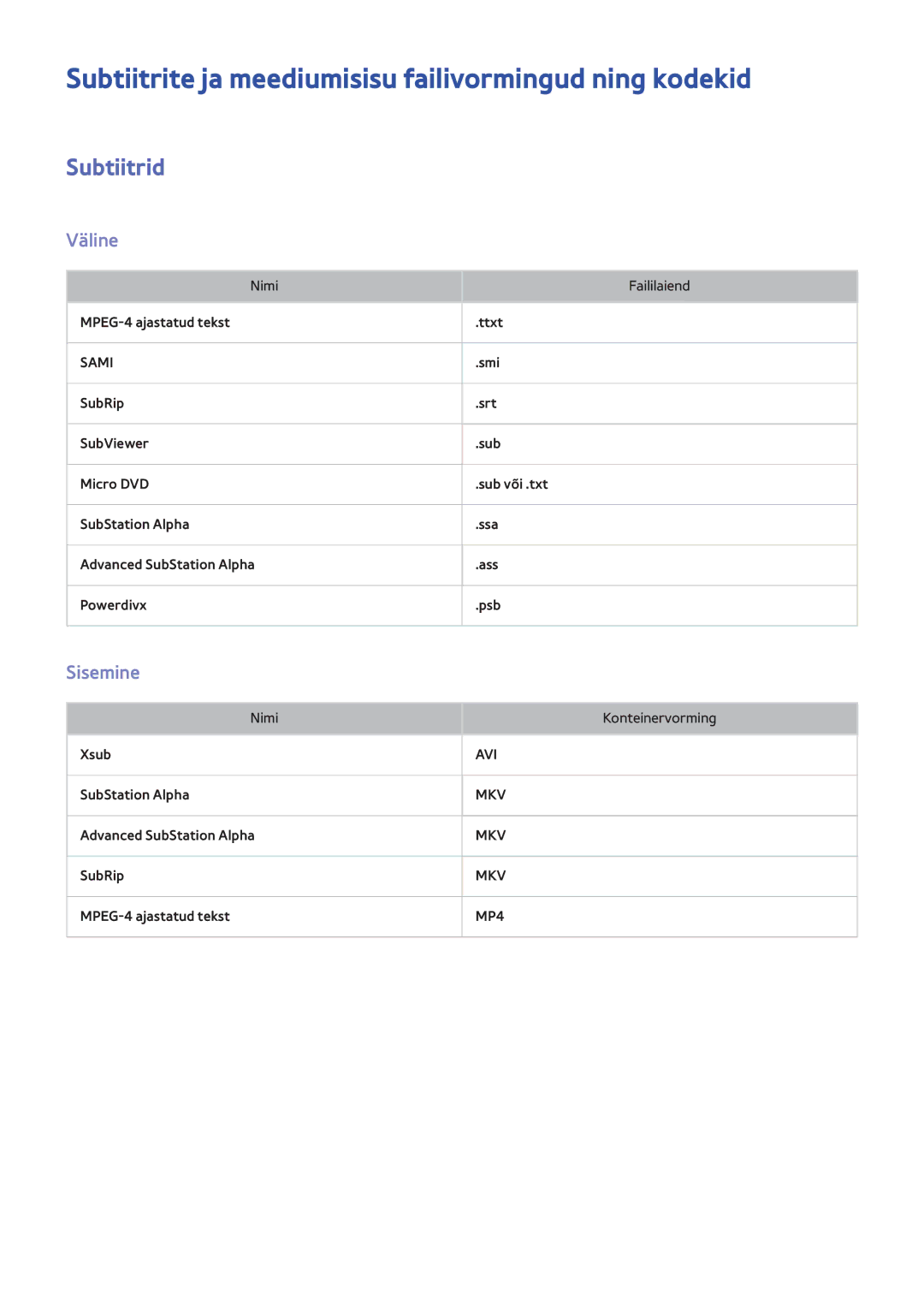 Samsung UE46F8500STXXH manual Subtiitrite ja meediumisisu failivormingud ning kodekid, Subtiitrid, Väline, Sisemine 