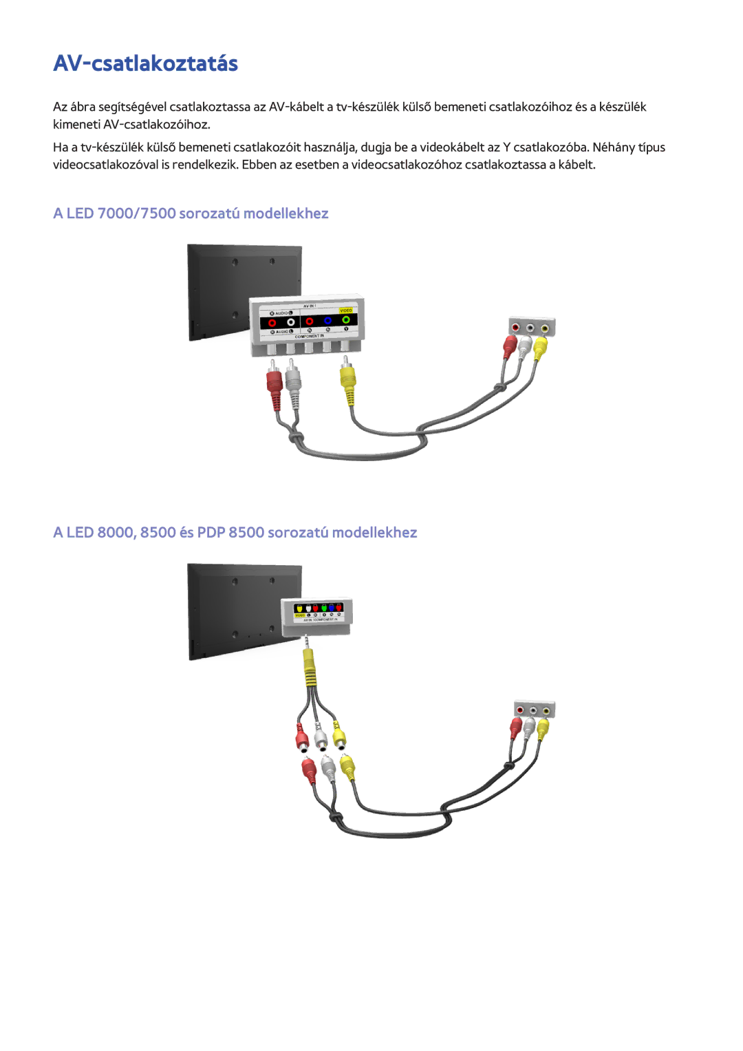 Samsung UE55F8000SLXZF, UE46F8000SLXXN, UE46F7000SLXXH, UE55F9000SLXXN, UE65F8000SLXXH, UE40F7000SLXXH manual AV-csatlakoztatás 