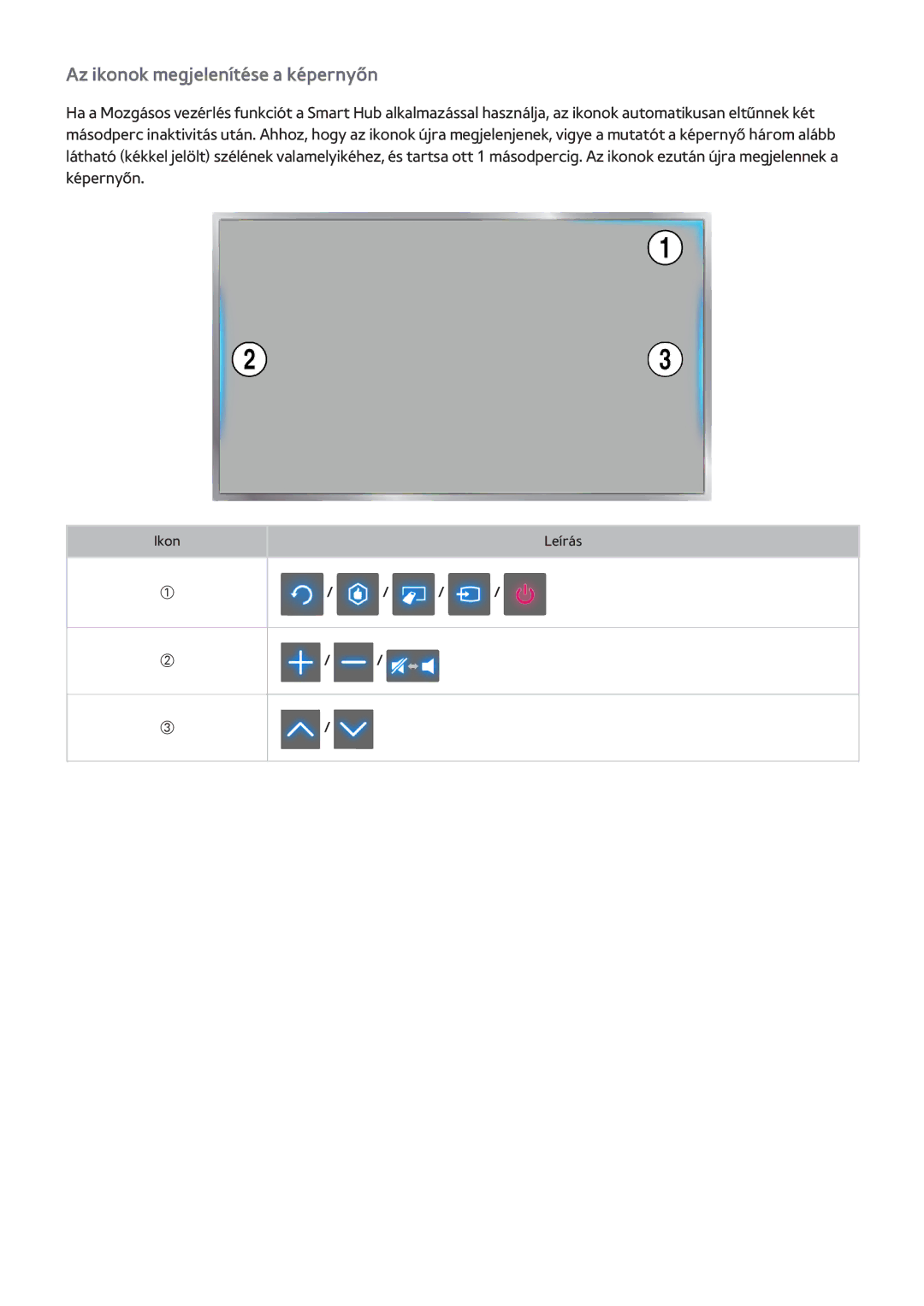 Samsung UE60F7000SLXZF, UE46F8000SLXXN, UE46F7000SLXXH, UE55F9000SLXXN, UE65F8000SLXXH Az ikonok megjelenítése a képernyőn 