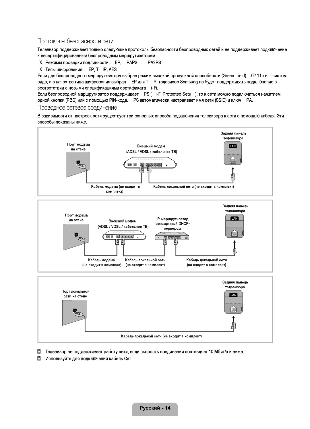 Samsung UE46F8500ATXRU, UE55F8500ATXRU manual Проводное сетевое соединение, Режимы проверки подлинности WEP, WPAPSK, WPA2PSK 