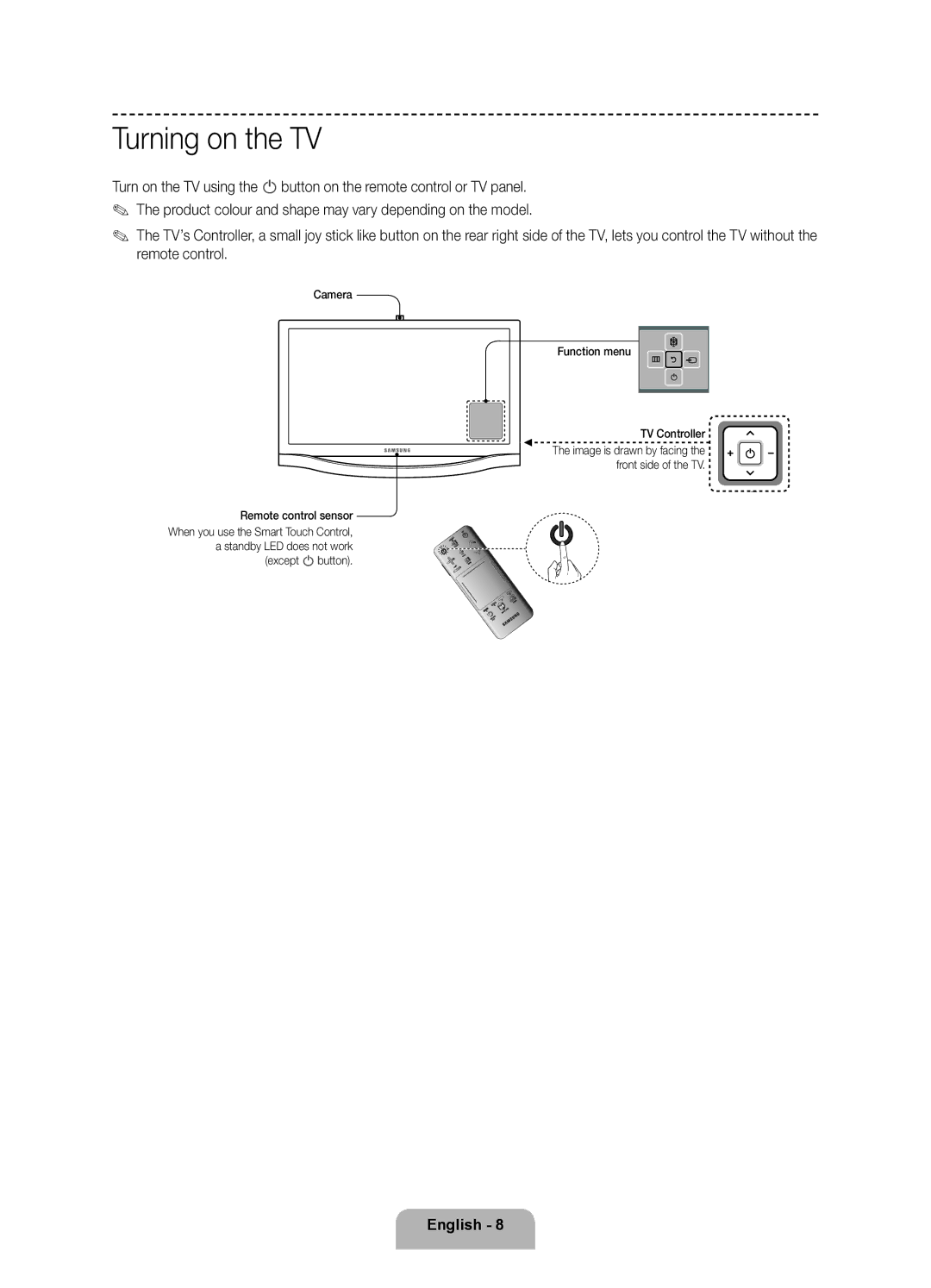 Samsung UE46F8500ATXRU, UE55F8500ATXRU manual Turning on the TV, Camera Function menu TV Controller 