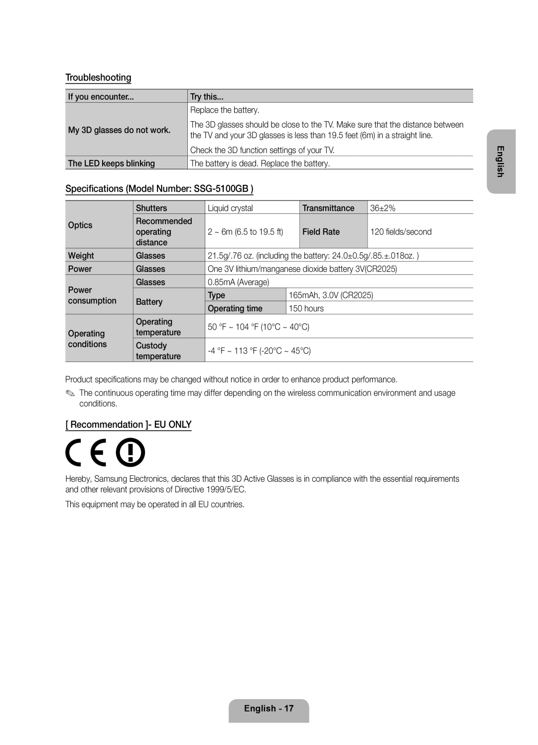 Samsung UE55F8500ATXRU, UE46F8500ATXRU Troubleshooting, Specifications Model Number SSG-5100GB, Recommendation EU only 