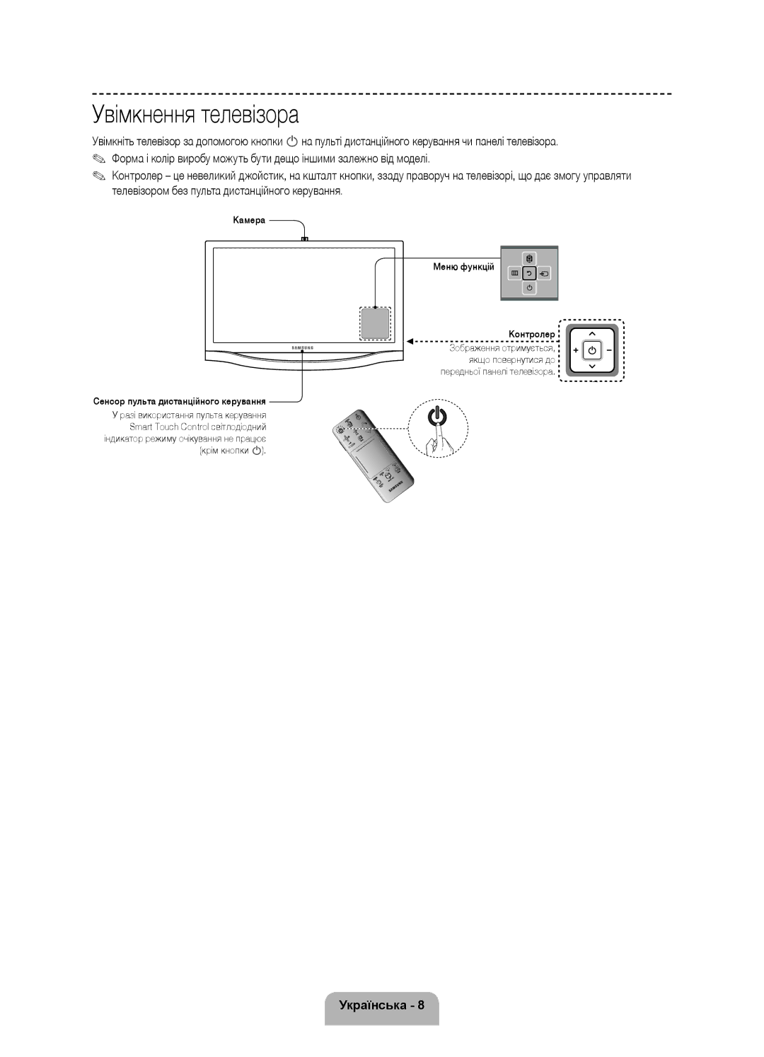 Samsung UE46F8500ATXRU manual Увімкнення телевізора, Камера Меню функцій Контролер, Сенсор пульта дистанційного керування 