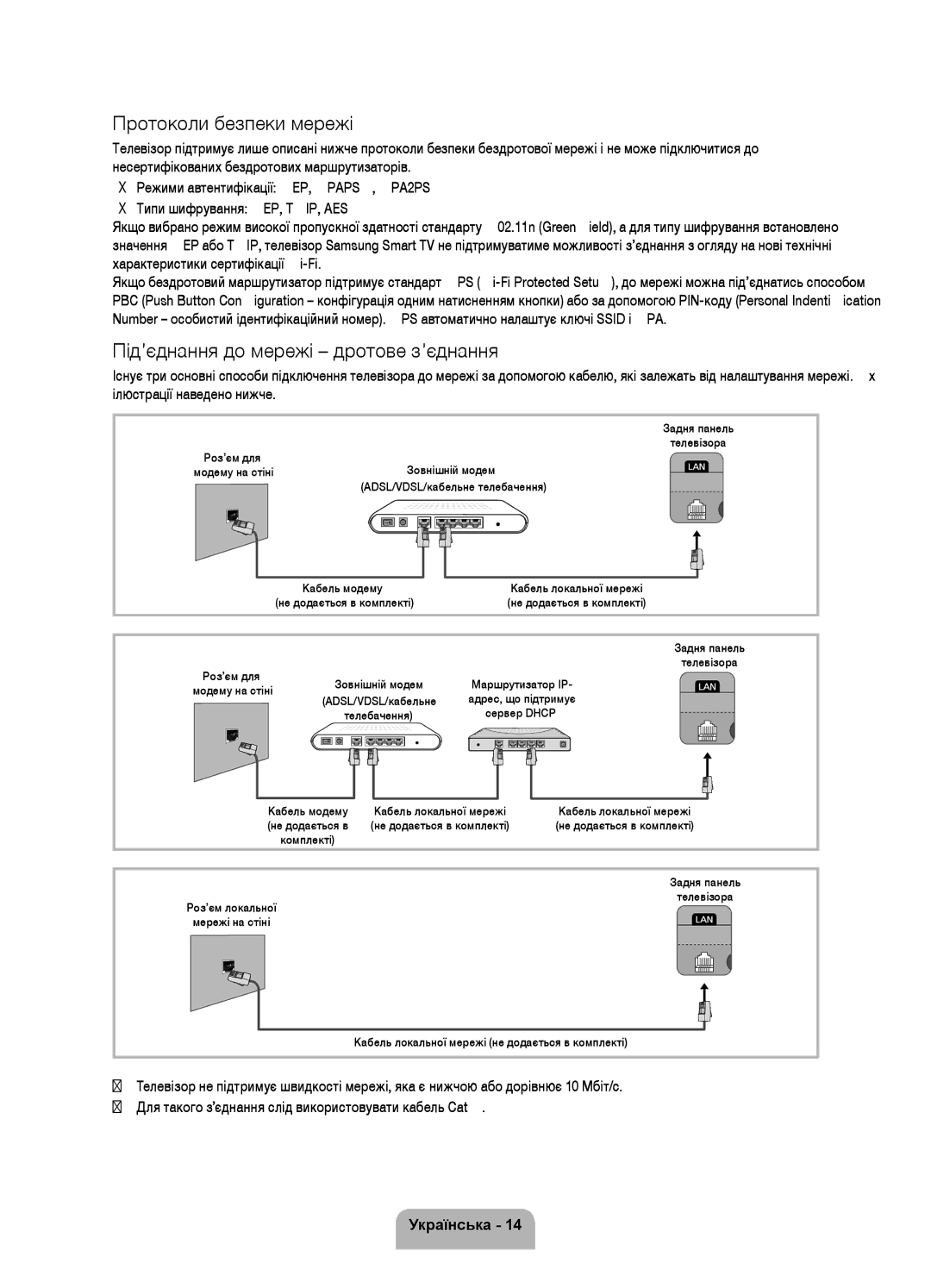 Samsung UE46F8500ATXRU, UE55F8500ATXRU manual Протоколи безпеки мережі, Під’єднання до мережі дротове з’єднання 