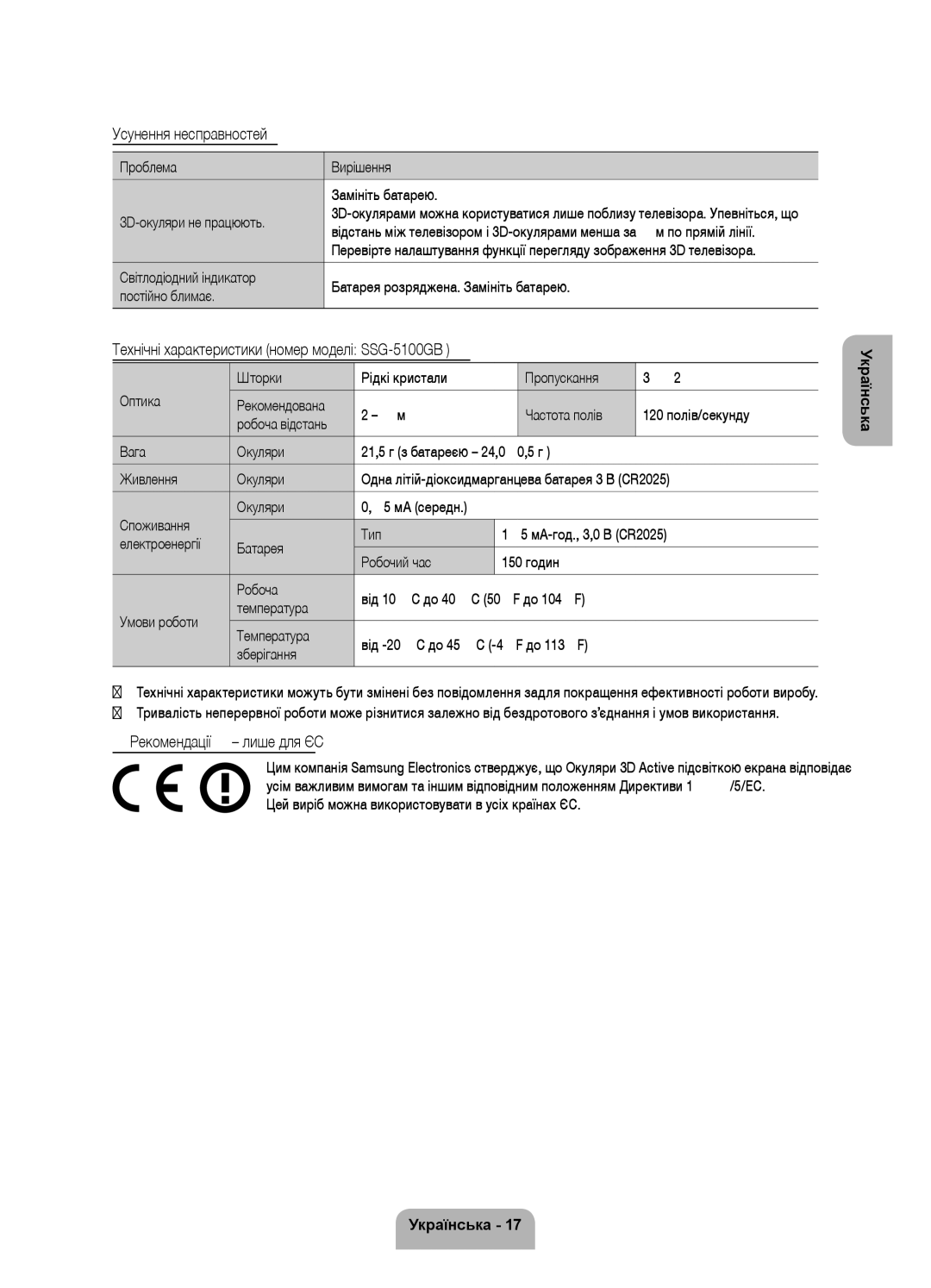 Samsung UE55F8500ATXRU Усунення несправностей, Технічні характеристики номер моделі SSG-5100GB, Рекомендації лише для ЄС 