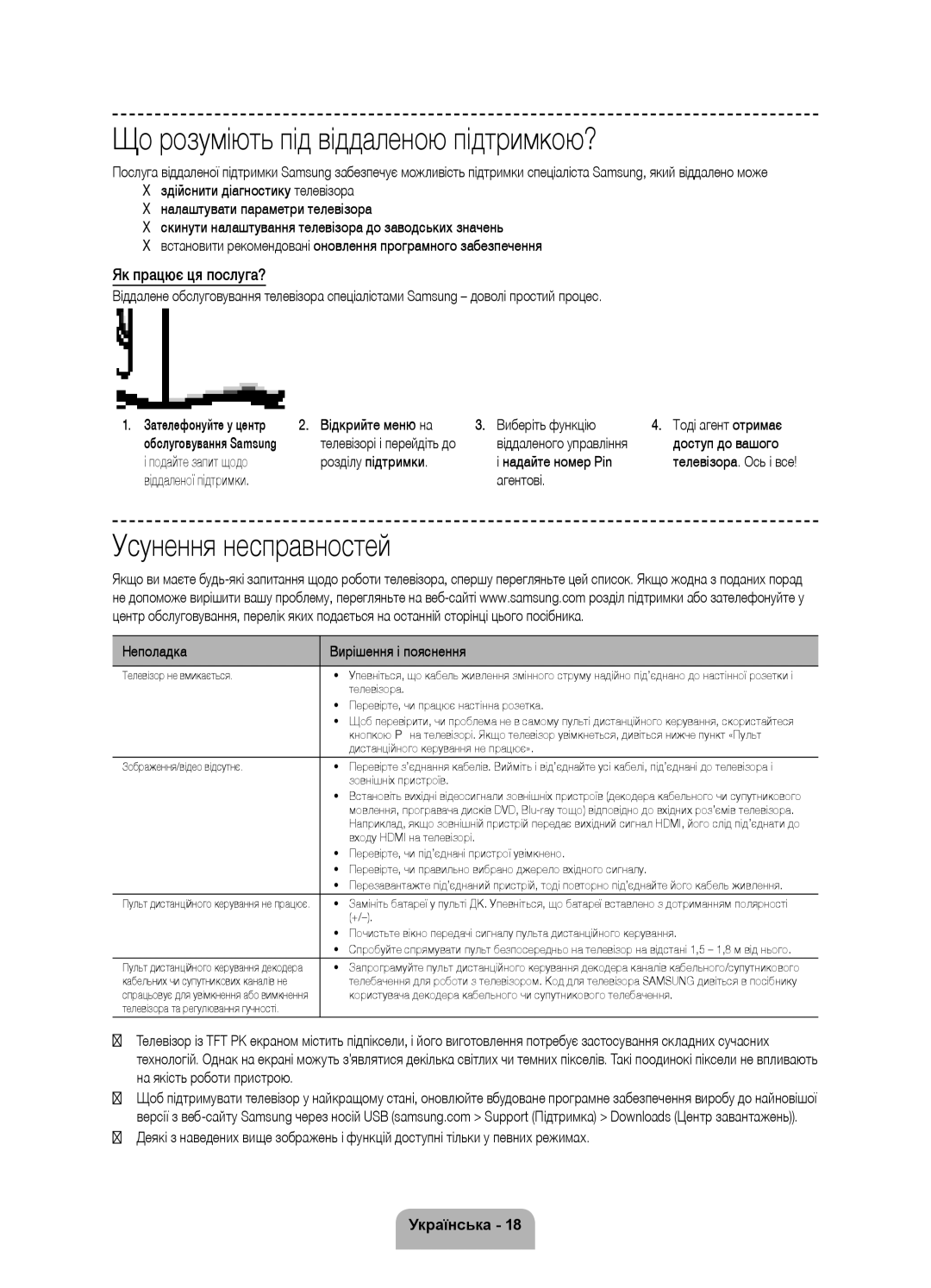 Samsung UE46F8500ATXRU manual Що розуміють під віддаленою підтримкою?, Усунення несправностей, Як працює ця послуга? 