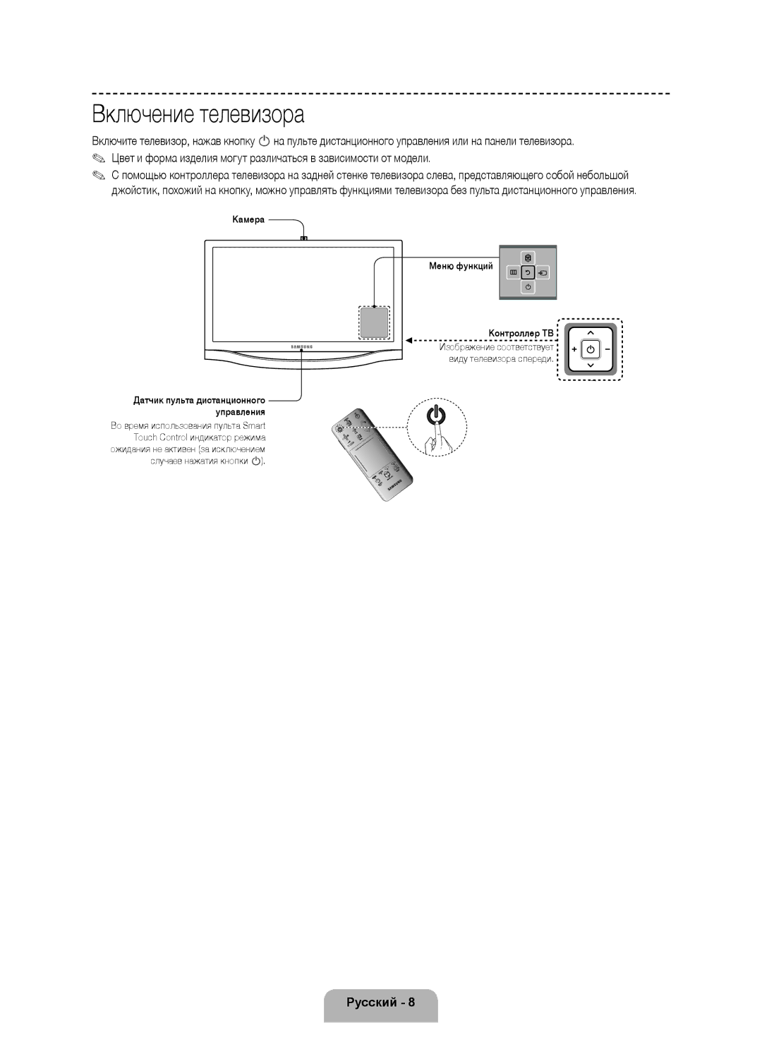 Samsung UE46F8500ATXRU, UE55F8500ATXRU manual Включение телевизора 