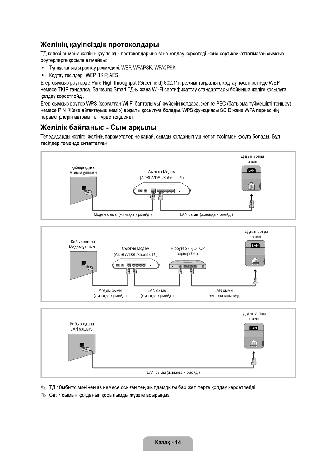 Samsung UE46F8500ATXRU manual Желінің қауіпсіздік протоколдары, Желілік байланыс Сым арқылы, Роутерлерге қосыла алмайды 