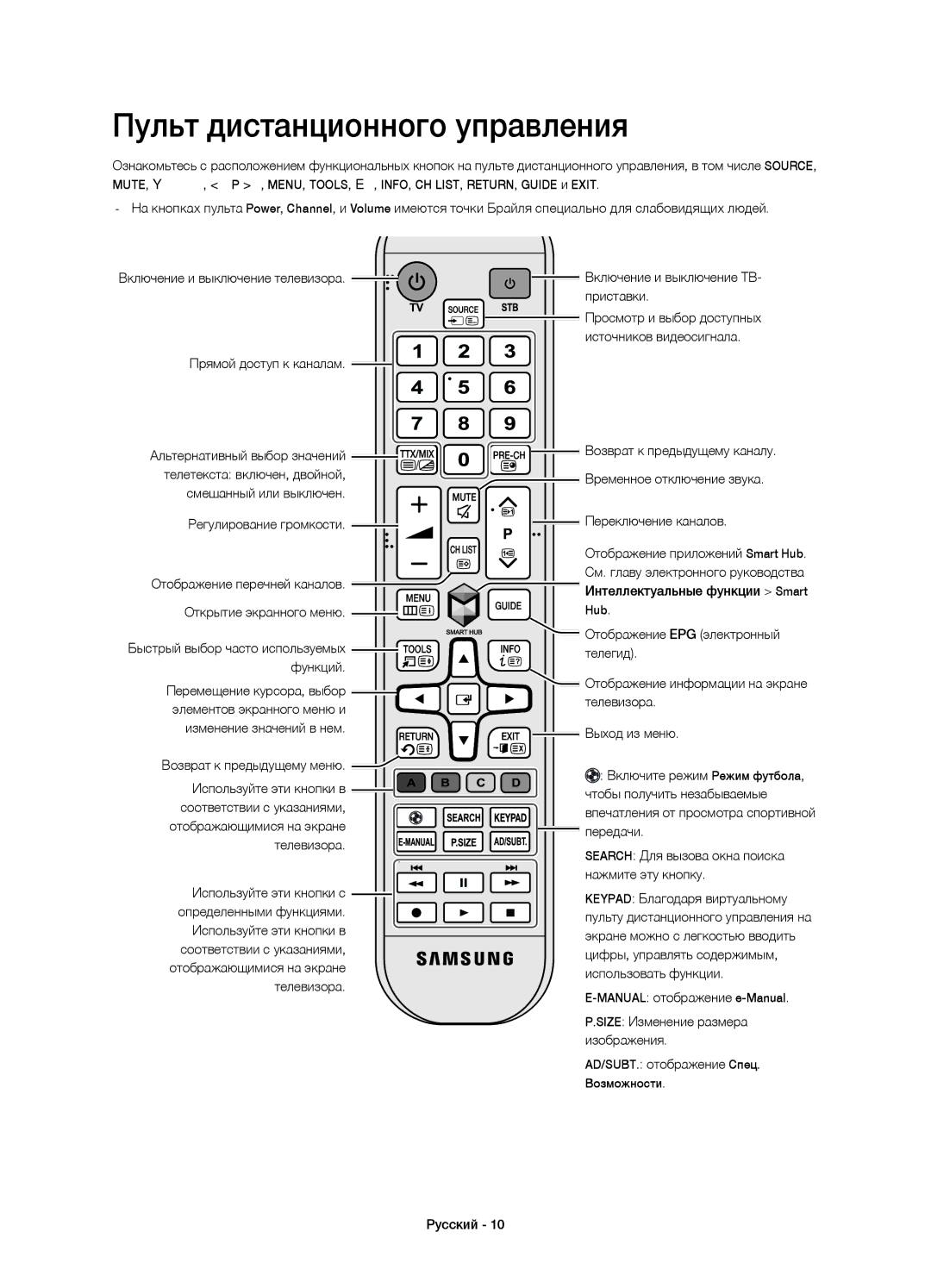 Samsung UE46H5303AKXRU, UE46H5303AKXUZ, UE46H6203AKXMS, UE40H6203AKXRU, UE55H6203AKXMS manual Пульт дистанционного управления 