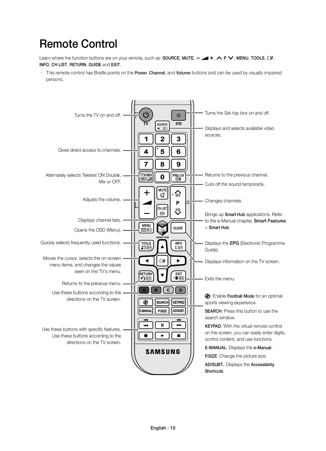 Samsung UE40H5303AKXUZ manual Remote Control, Displays channel lists, Opens the OSD Menu, Size Change the picture size 