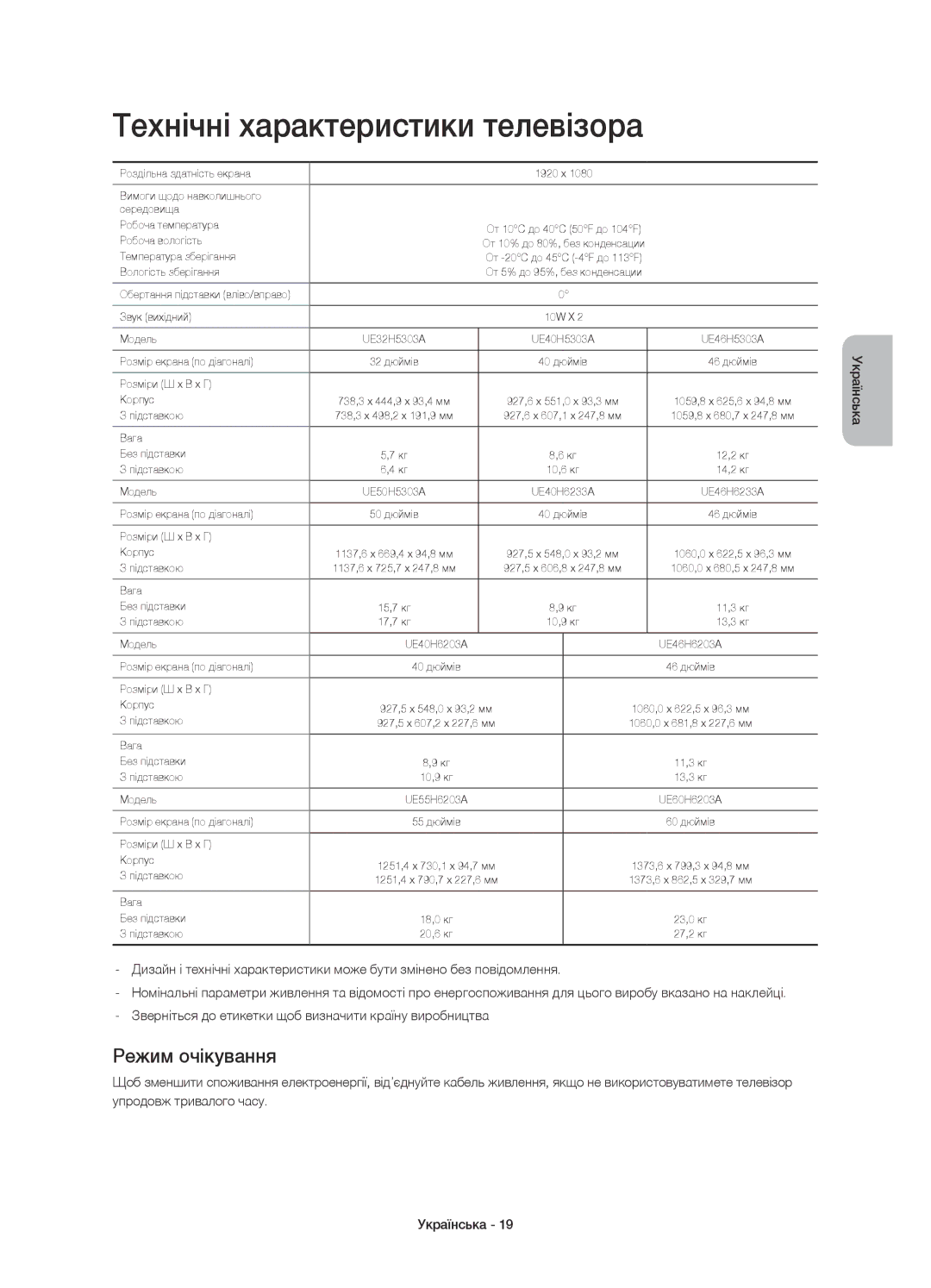 Samsung UE40H5303AKXRU, UE46H5303AKXUZ, UE46H6203AKXMS, UE40H6203AKXRU Технічні характеристики телевізора, Режим очікування 