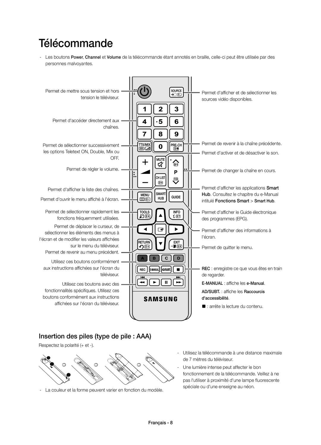 Samsung UE46H7000SLXXC, UE40H7000SLXXC, UE55H7000SLXXC, UE60H7000SLXXC Télécommande, Insertion des piles type de pile AAA 