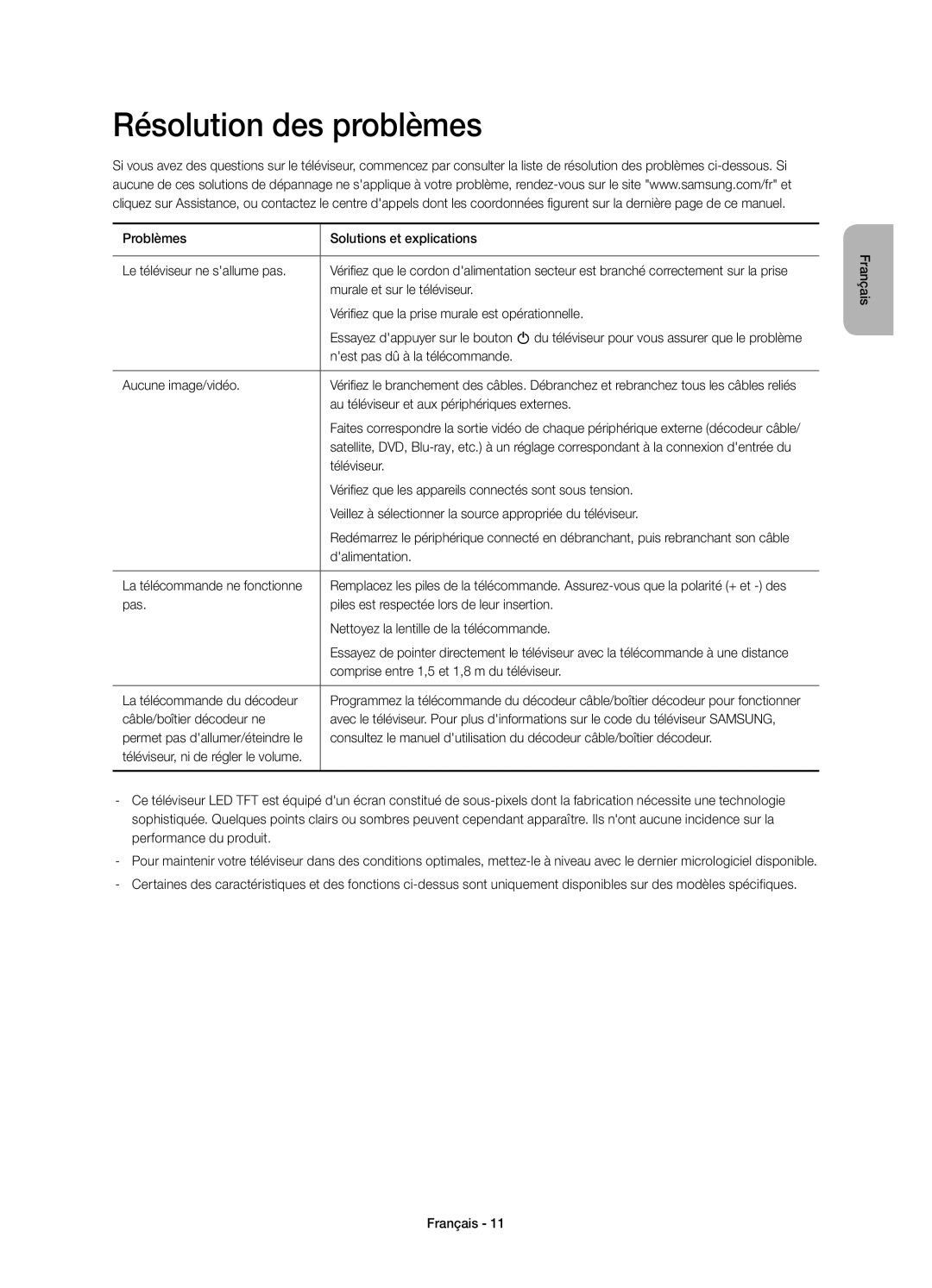 Samsung UE60H7000SLXXC, UE46H7000SLXXC, UE40H7000SLXXC, UE55H7000SLXXC manual Résolution des problèmes 