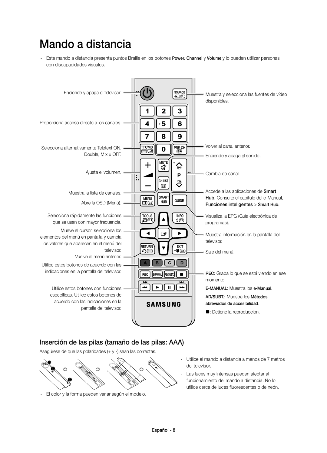 Samsung UE46H7000SLXXC, UE40H7000SLXXC, UE55H7000SLXXC Mando a distancia, Inserción de las pilas tamaño de las pilas AAA 