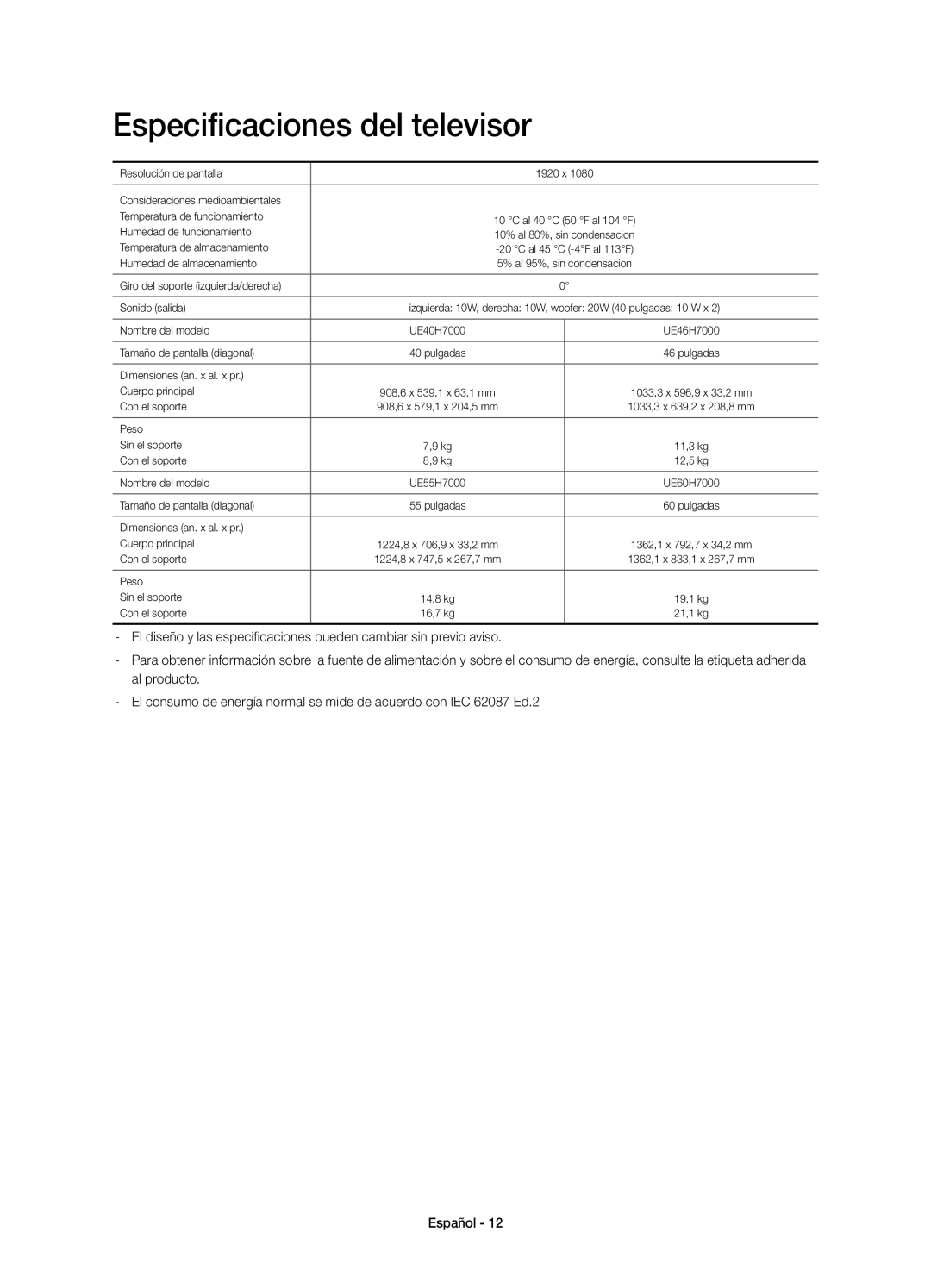 Samsung UE46H7000SLXXC, UE40H7000SLXXC, UE55H7000SLXXC, UE60H7000SLXXC manual Especificaciones del televisor 