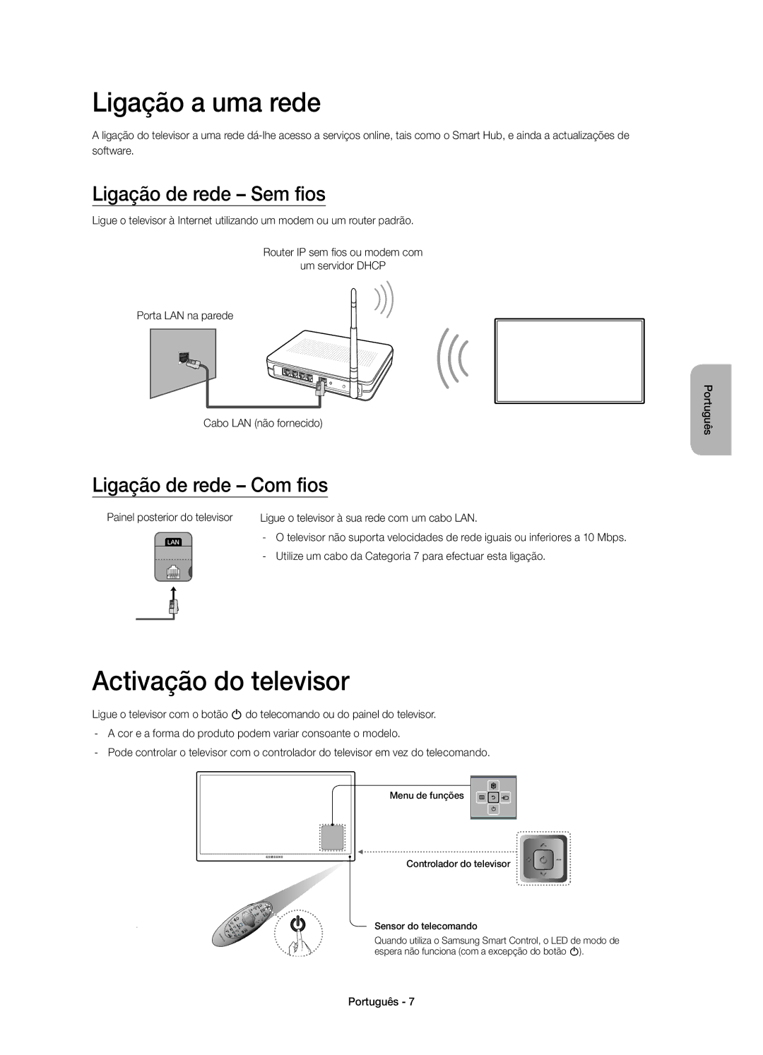 Samsung UE60H7000SLXXC Ligação a uma rede, Activação do televisor, Ligação de rede Sem fios, Ligação de rede Com fios 