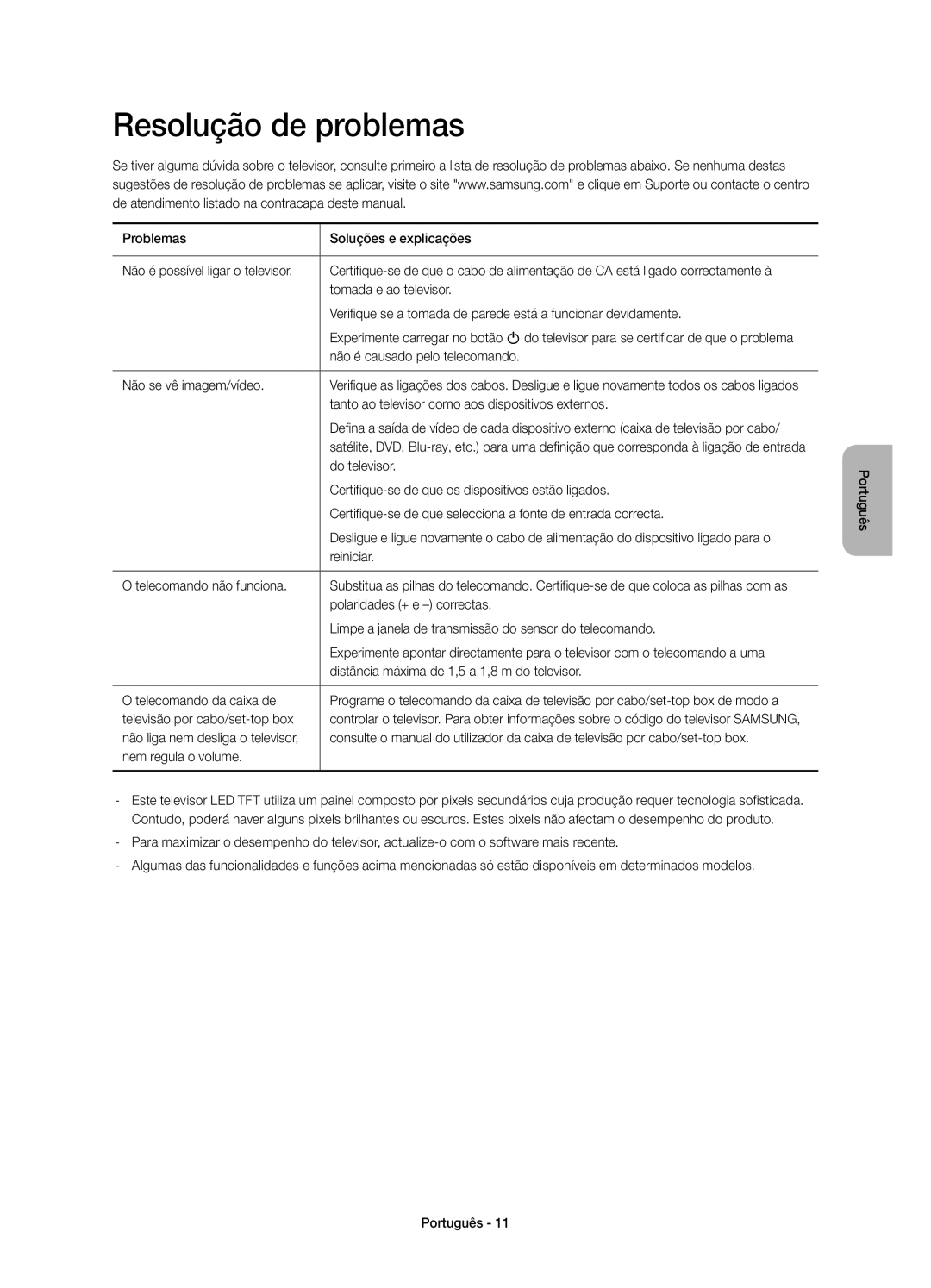 Samsung UE60H7000SLXXC, UE46H7000SLXXC, UE40H7000SLXXC, UE55H7000SLXXC manual Resolução de problemas 