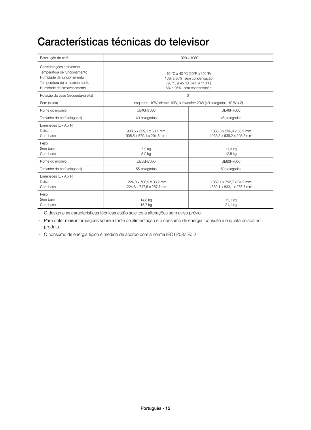 Samsung UE46H7000SLXXC, UE40H7000SLXXC, UE55H7000SLXXC, UE60H7000SLXXC manual Características técnicas do televisor 