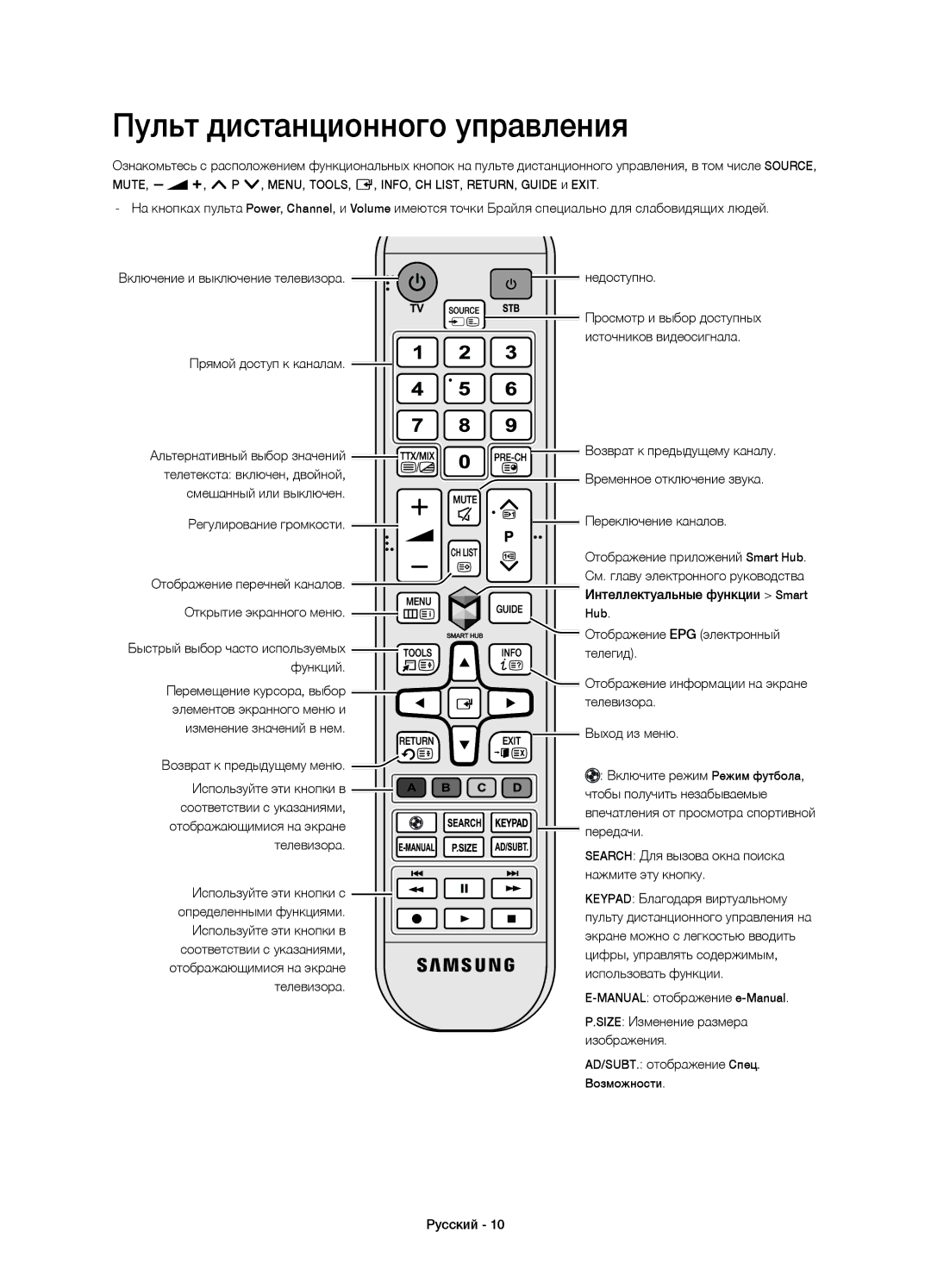 Samsung UE48H4203AKXRU, UE48H4203AKXUZ, UE40H4203AKXRU, UE40H4203AKXUZ, UE48H4203AKXMS manual Пульт дистанционного управления 