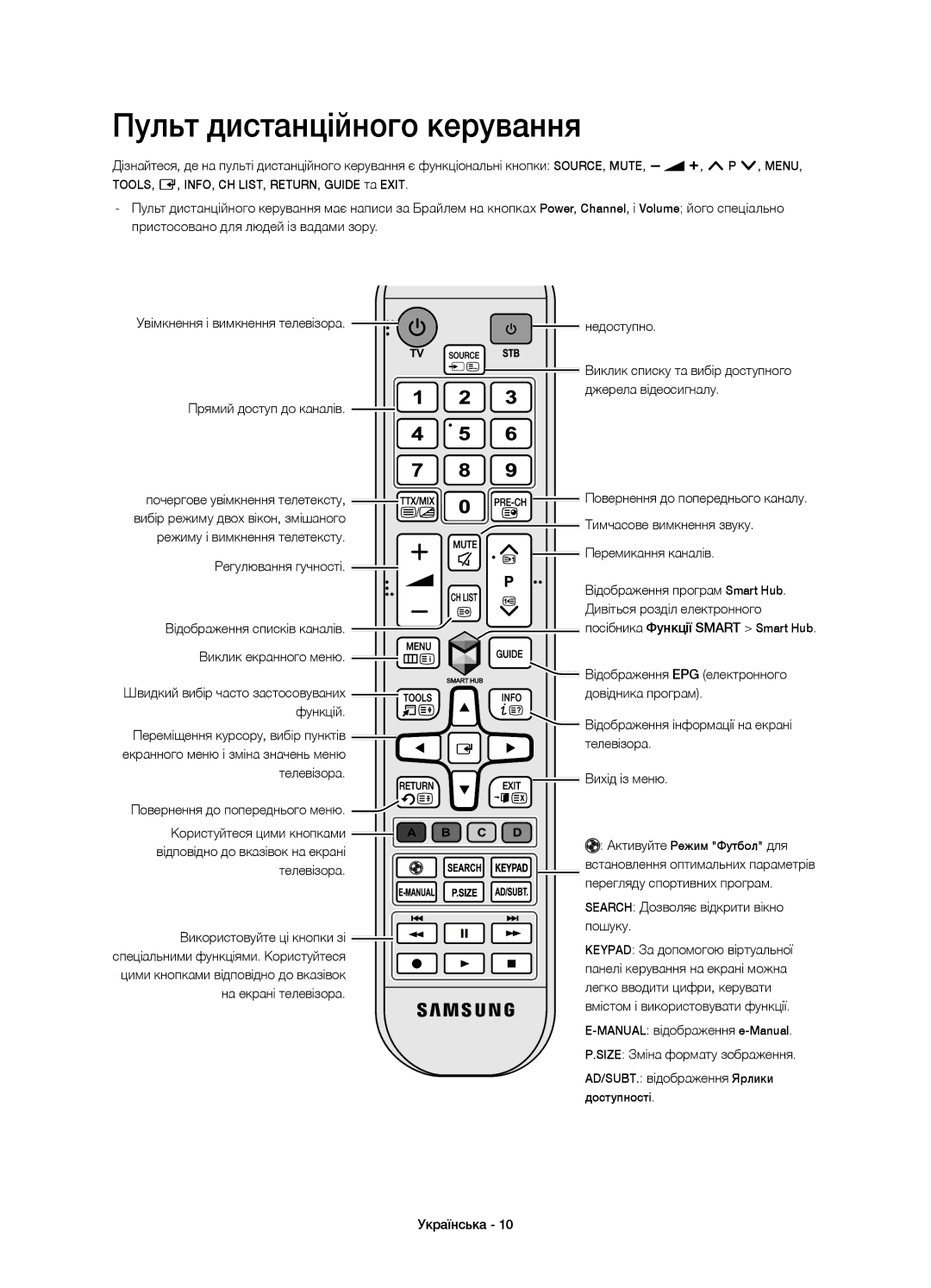 Samsung UE40H4203AKXUZ, UE48H4203AKXUZ, UE40H4203AKXRU, UE48H4203AKXMS, UE48H4203AKXRU manual Пульт дистанційного керування 