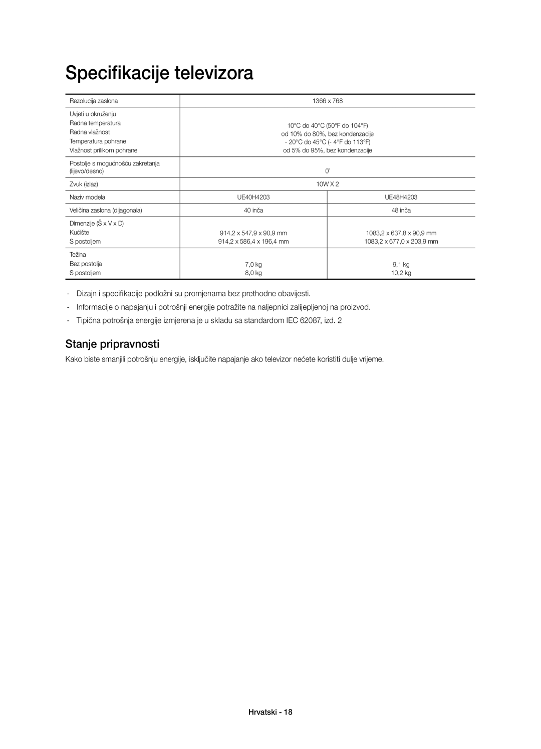 Samsung UE48H4203AWXXH manual Specifikacije televizora, Stanje pripravnosti 