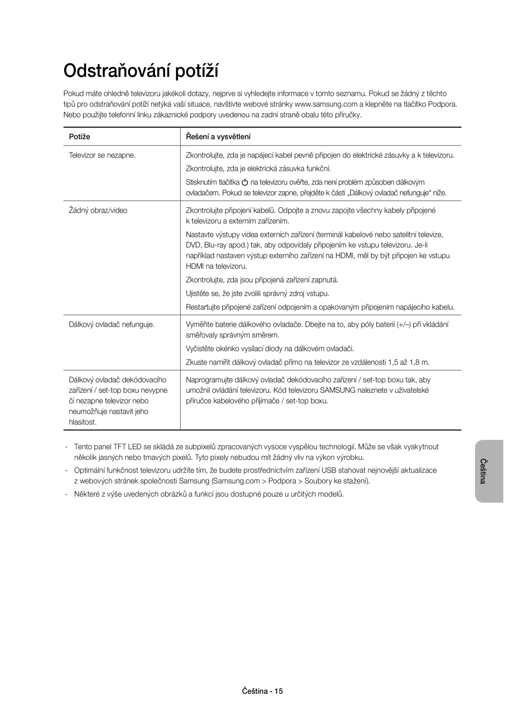 Samsung UE48H4203AWXXH manual Odstraňování potíží 