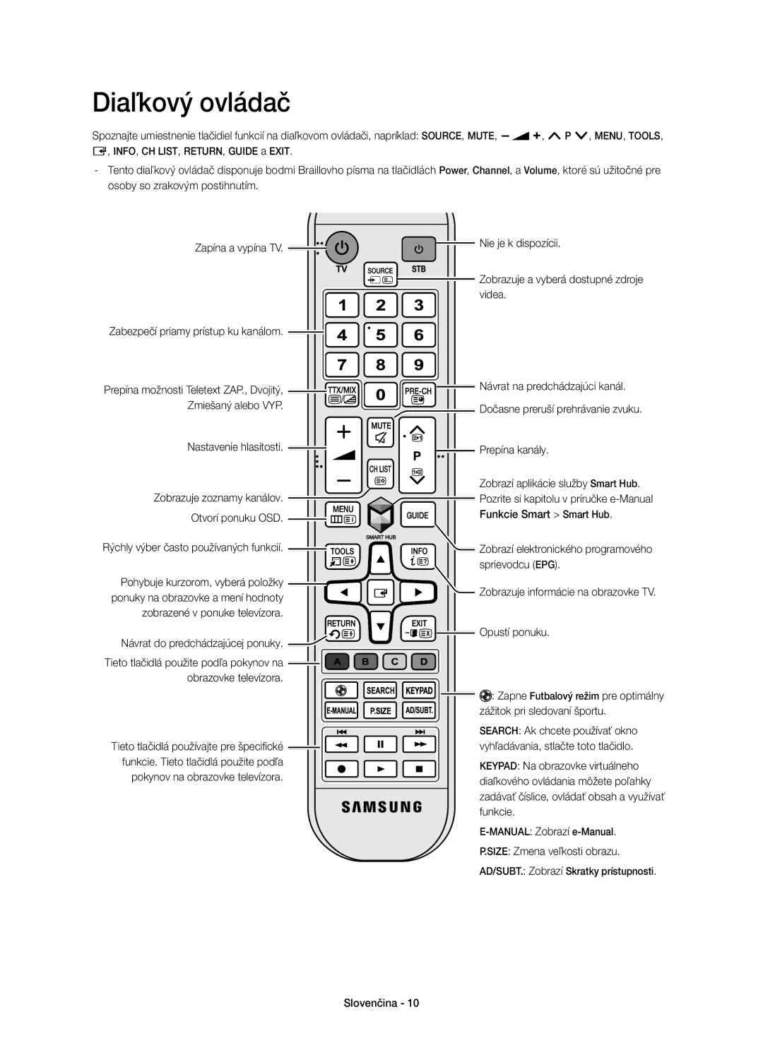 Samsung UE48H4203AWXXH manual Diaľkový ovládač 