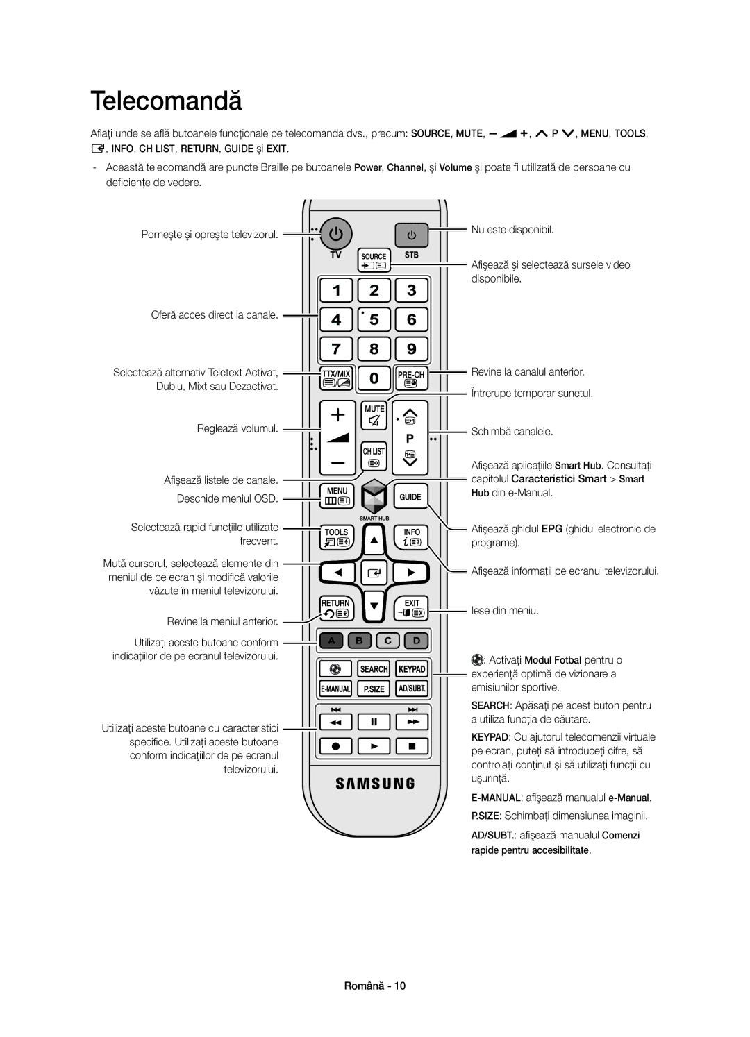 Samsung UE48H4203AWXXH manual Telecomandă 