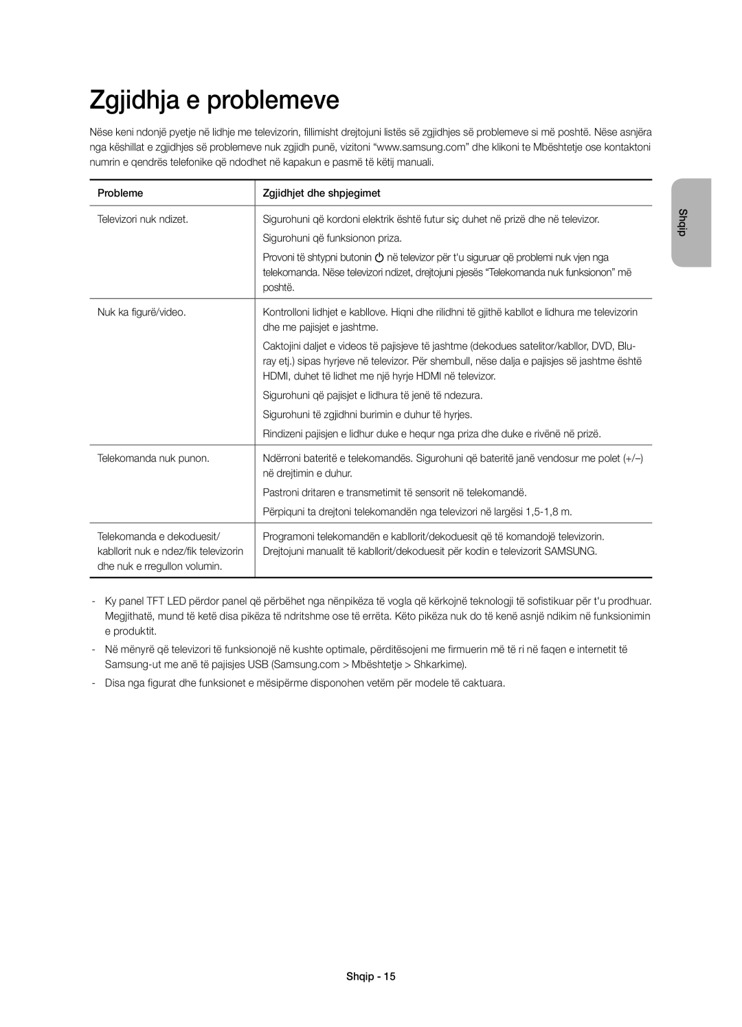 Samsung UE48H4203AWXXH manual Zgjidhja e problemeve 