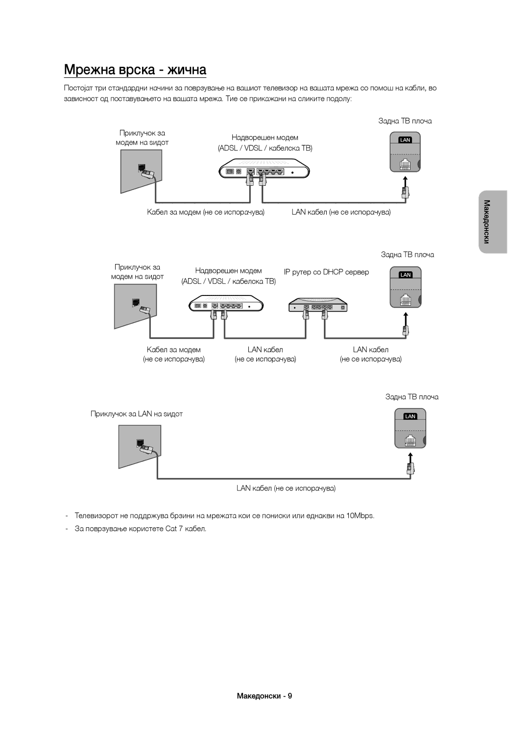 Samsung UE48H4203AWXXH manual Мрежна врска жична, Кабел за модем не се испорачува, IP рутер со Dhcp сервер 