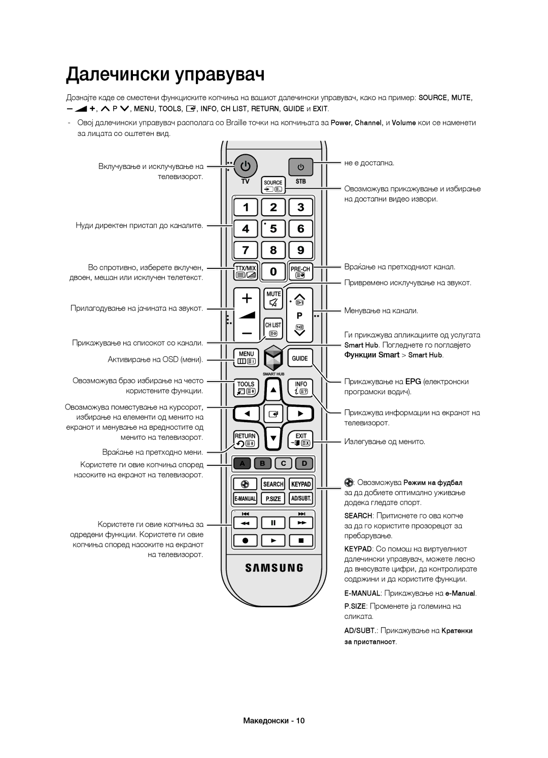 Samsung UE48H4203AWXXH manual Далечински управувач 