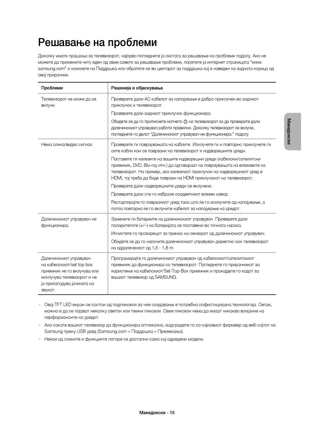 Samsung UE48H4203AWXXH manual Решавање на проблеми, Нема слика/видео сигнал, Проверете дали надворешните уреди се вклучени 