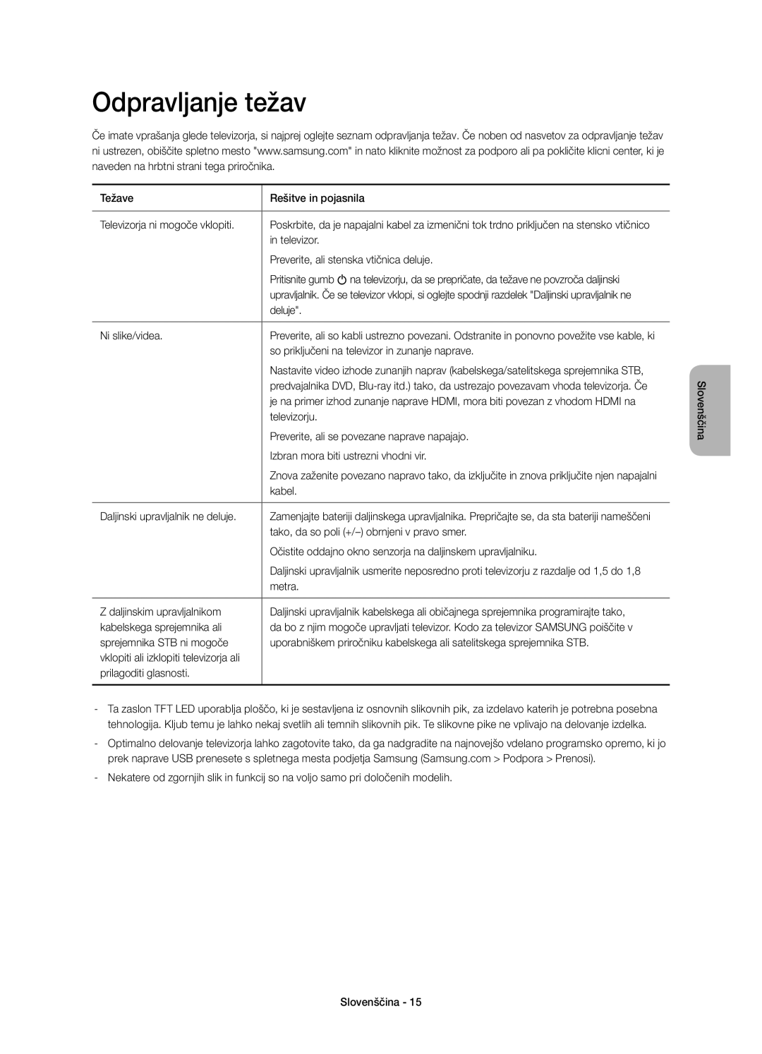 Samsung UE48H4203AWXXH manual Odpravljanje težav 