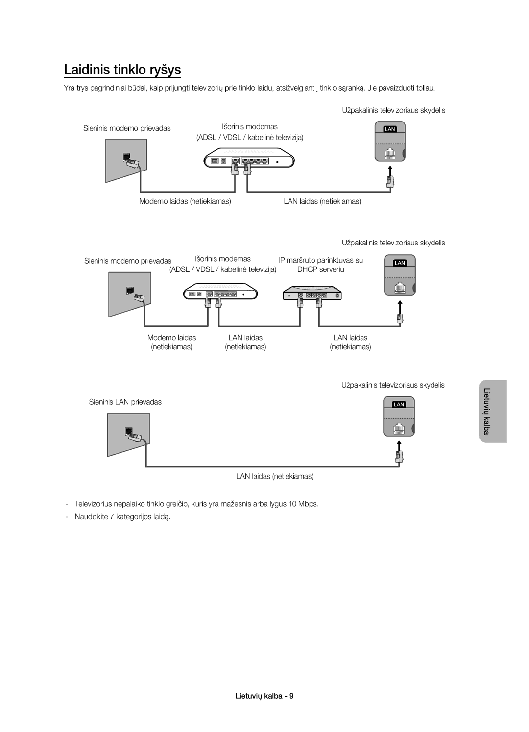 Samsung UE48H4203AWXXH manual Laidinis tinklo ryšys, Adsl / Vdsl / kabelinė televizija Modemo laidas netiekiamas 