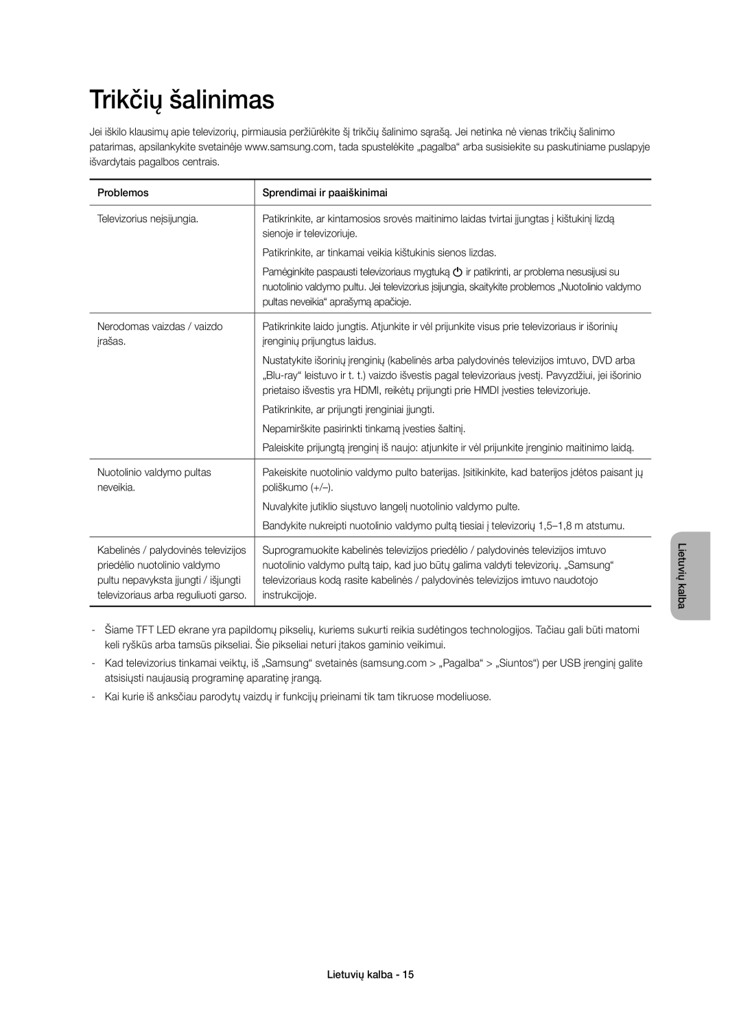 Samsung UE48H4203AWXXH manual Trikčių šalinimas 