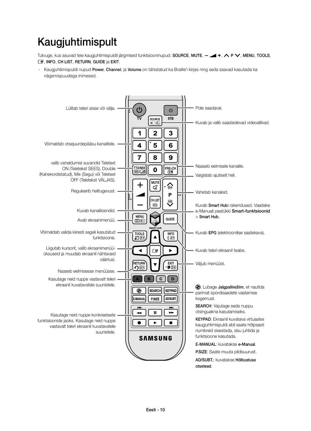 Samsung UE48H4203AWXXH manual Kaugjuhtimispult 