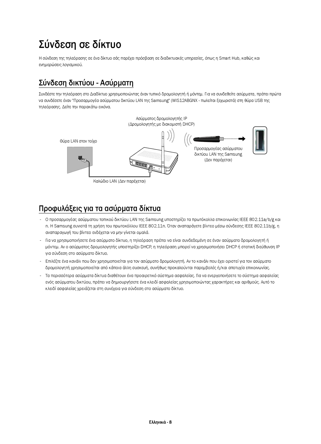 Samsung UE48H4203AWXXH manual Σύνδεση σε δίκτυο, Σύνδεση δικτύου Ασύρματη, Προφυλάξεις για τα ασύρματα δίκτυα 