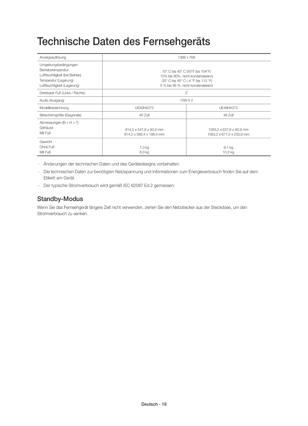 Samsung UE48H4273SSXZG manual Technische Daten des Fernsehgeräts, Standby-Modus 