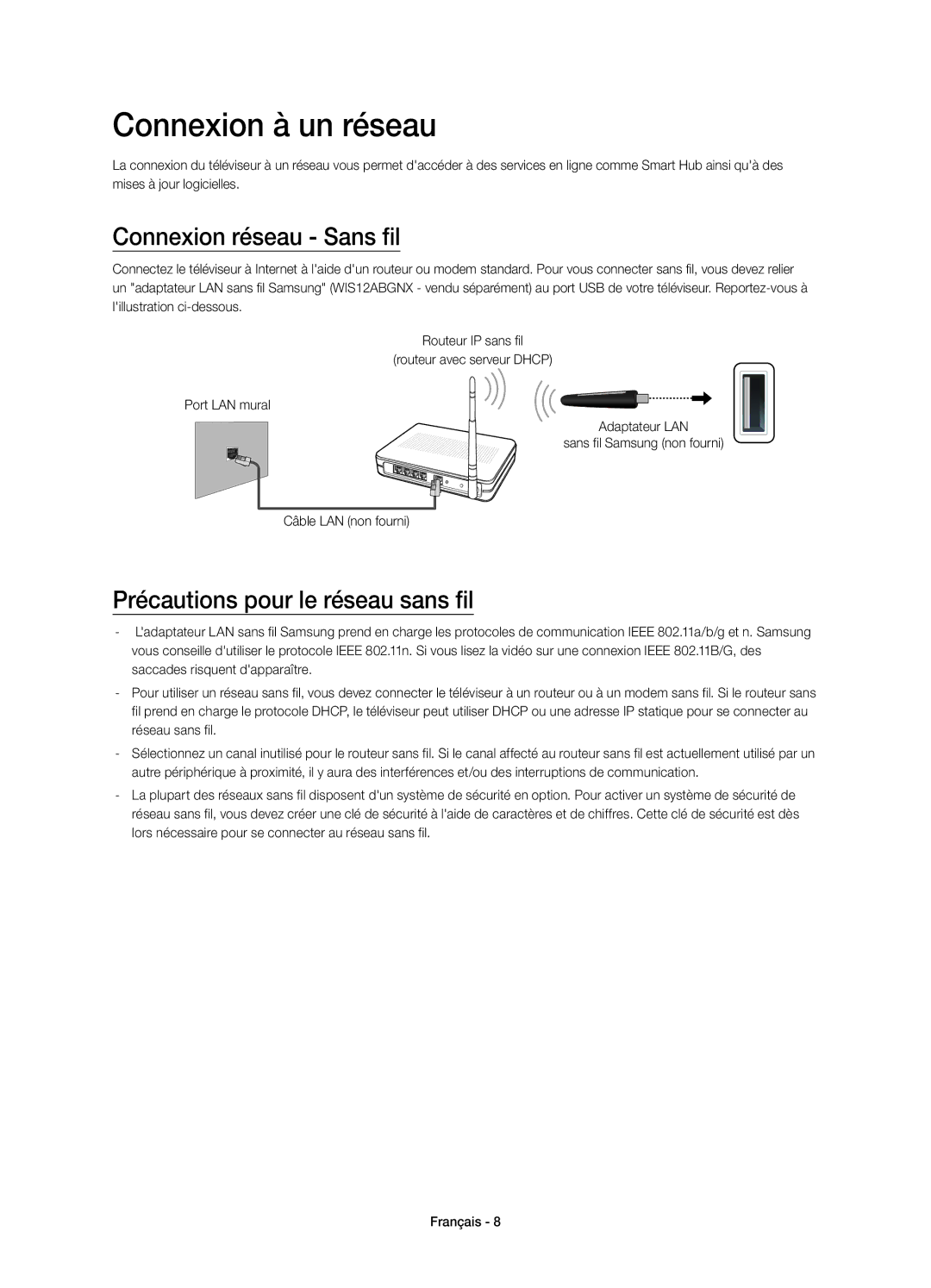 Samsung UE48H4273SSXZG manual Connexion à un réseau, Connexion réseau Sans fil, Précautions pour le réseau sans fil 