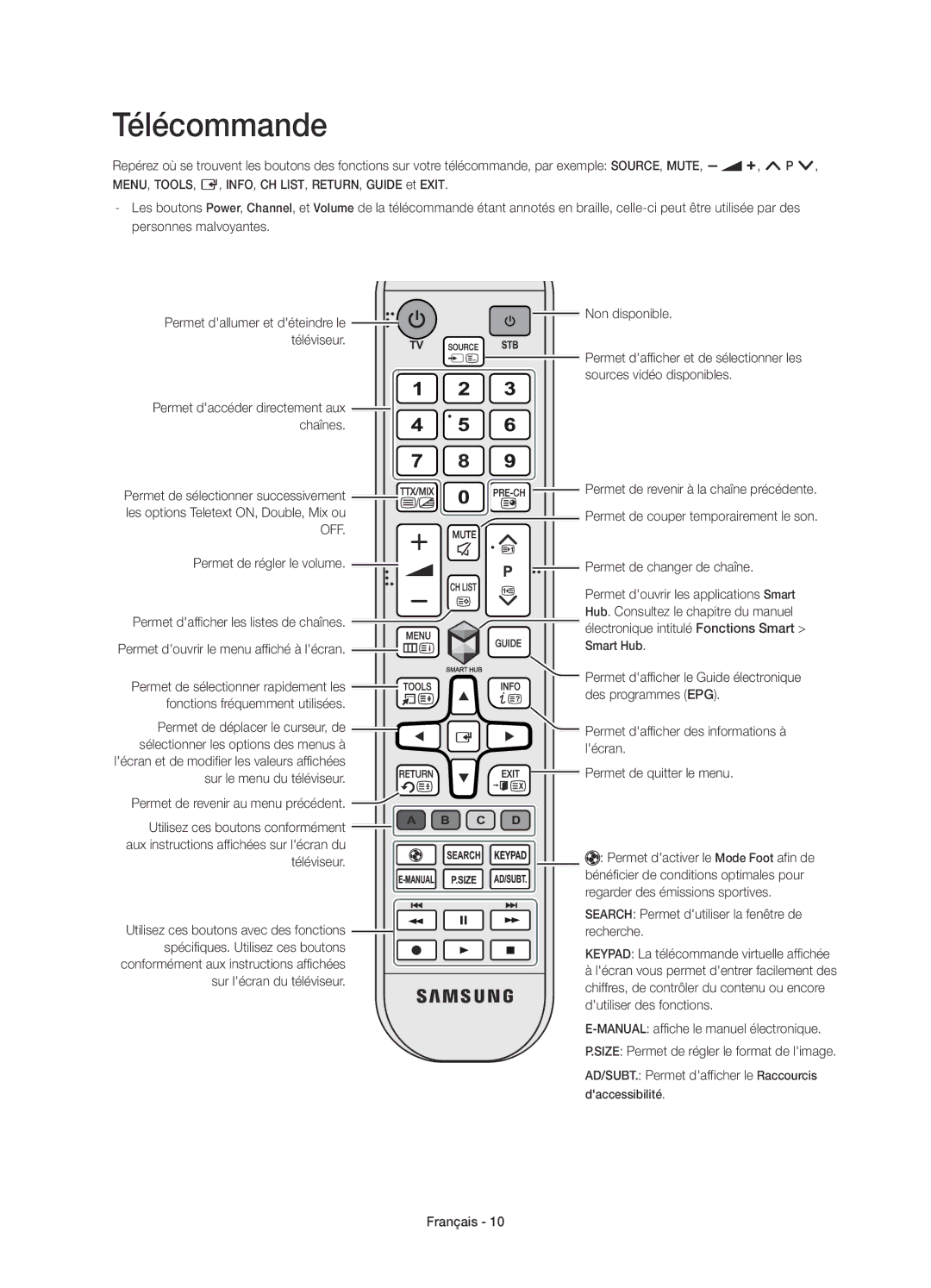 Samsung UE48H4273SSXZG manual Télécommande 