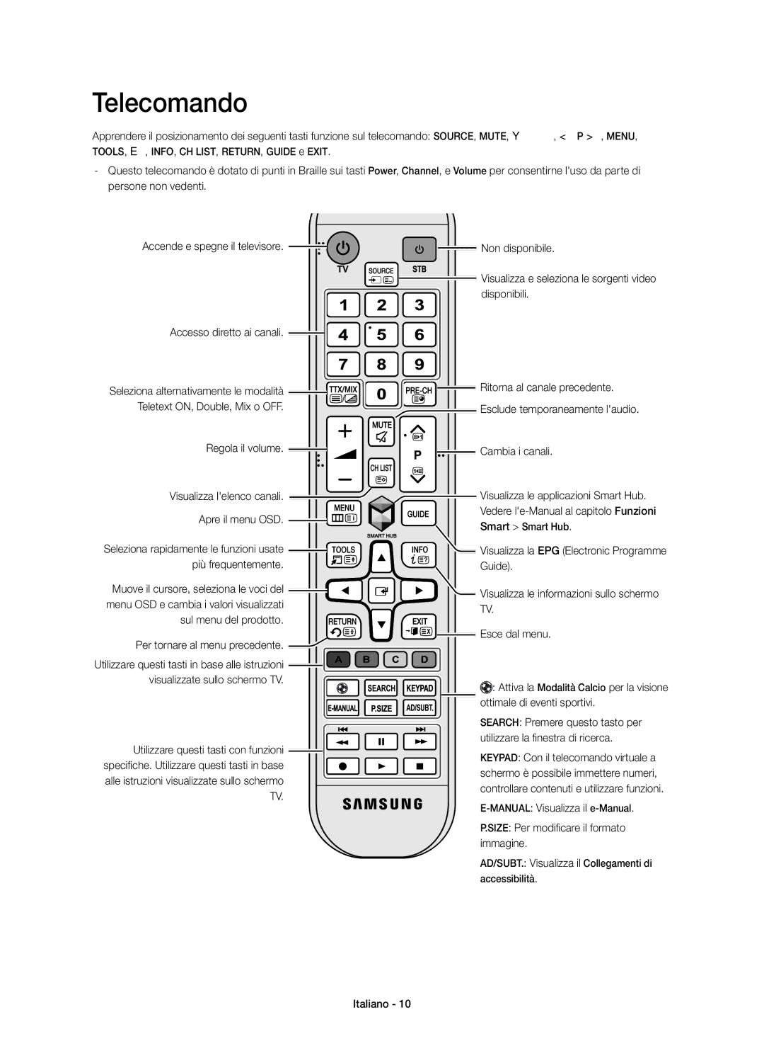 Samsung UE48H4273SSXZG manual Telecomando 