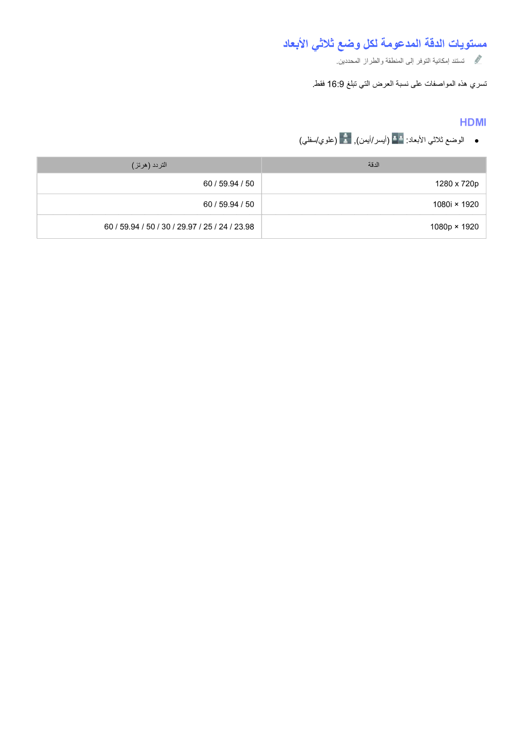 Samsung UE46H6203AWXXH داعبلأا يثلاث عضو لكل ةموعدملا ةقدلا تايوتسم, طقف 169 غلبت يتلا ضرعلا ةبسن ىلع تافصاوملا هذه يرست 